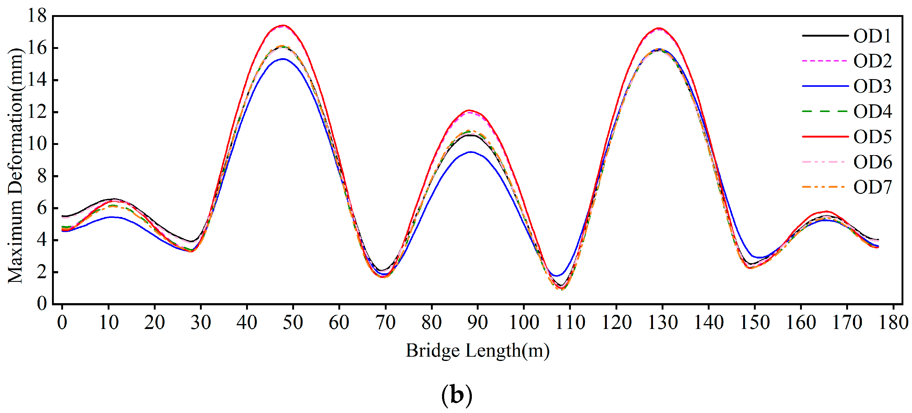 Buildings 14 03860 g040b