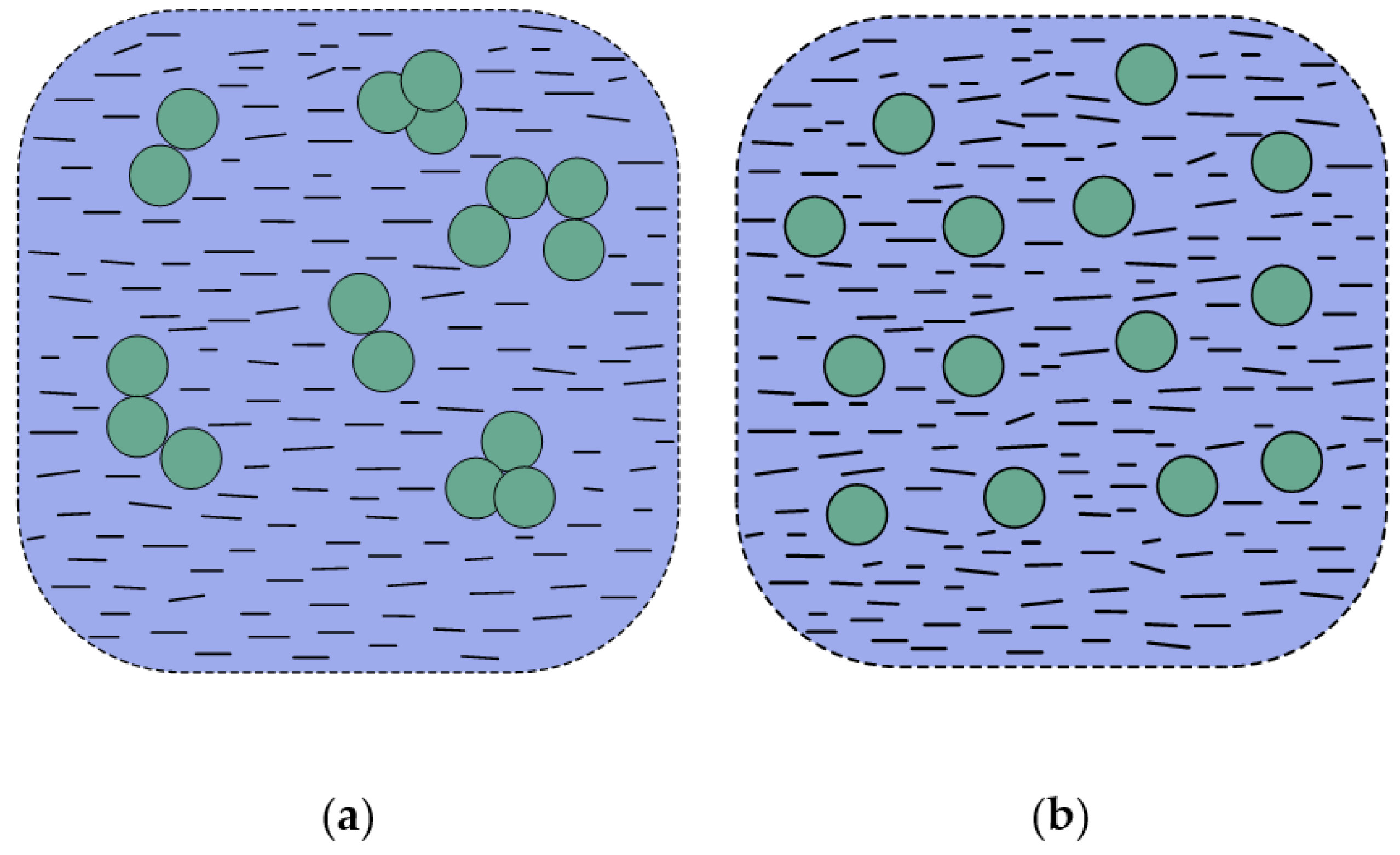 Buildings 14 03862 g002