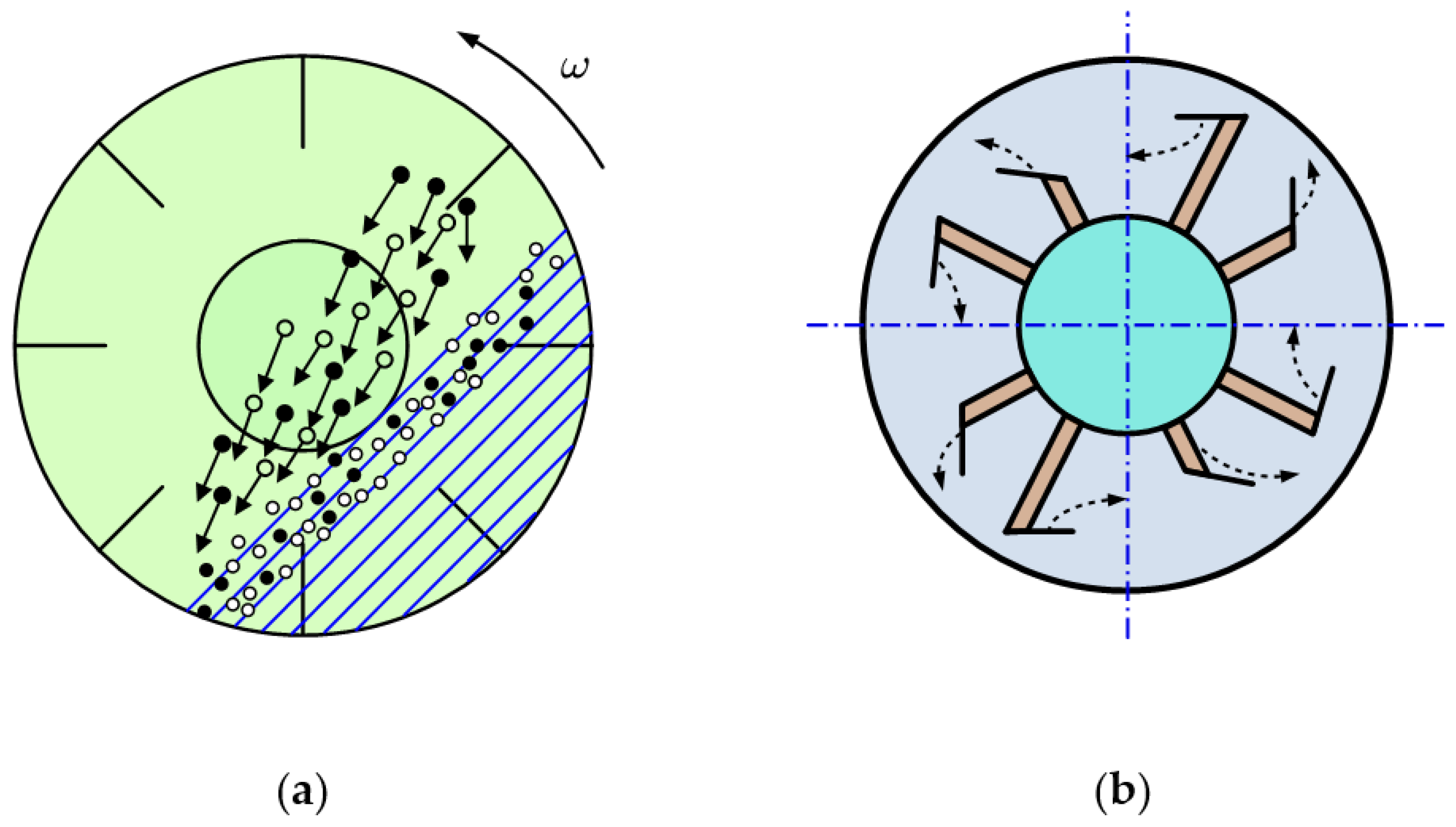 Buildings 14 03862 g003