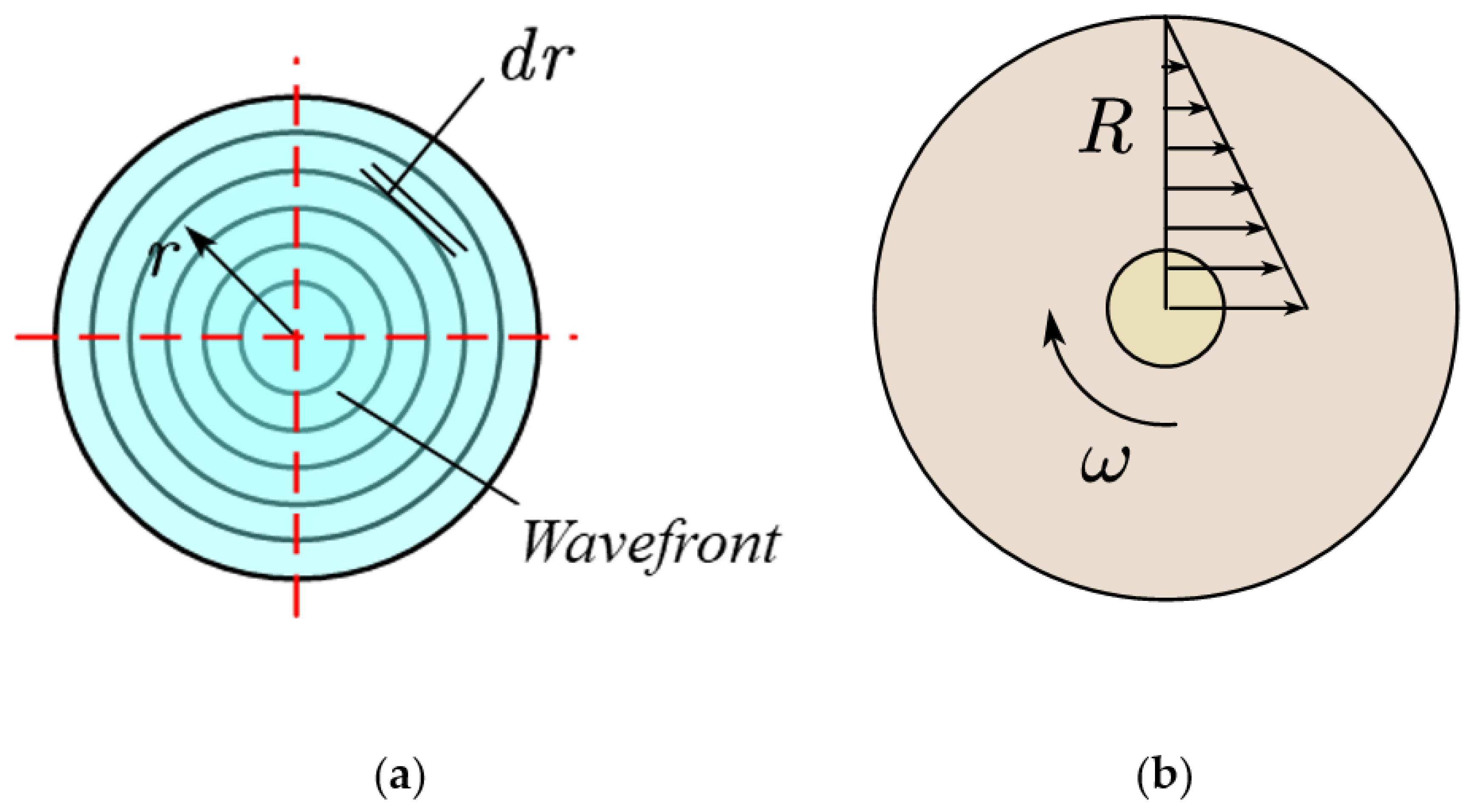 Buildings 14 03862 g006