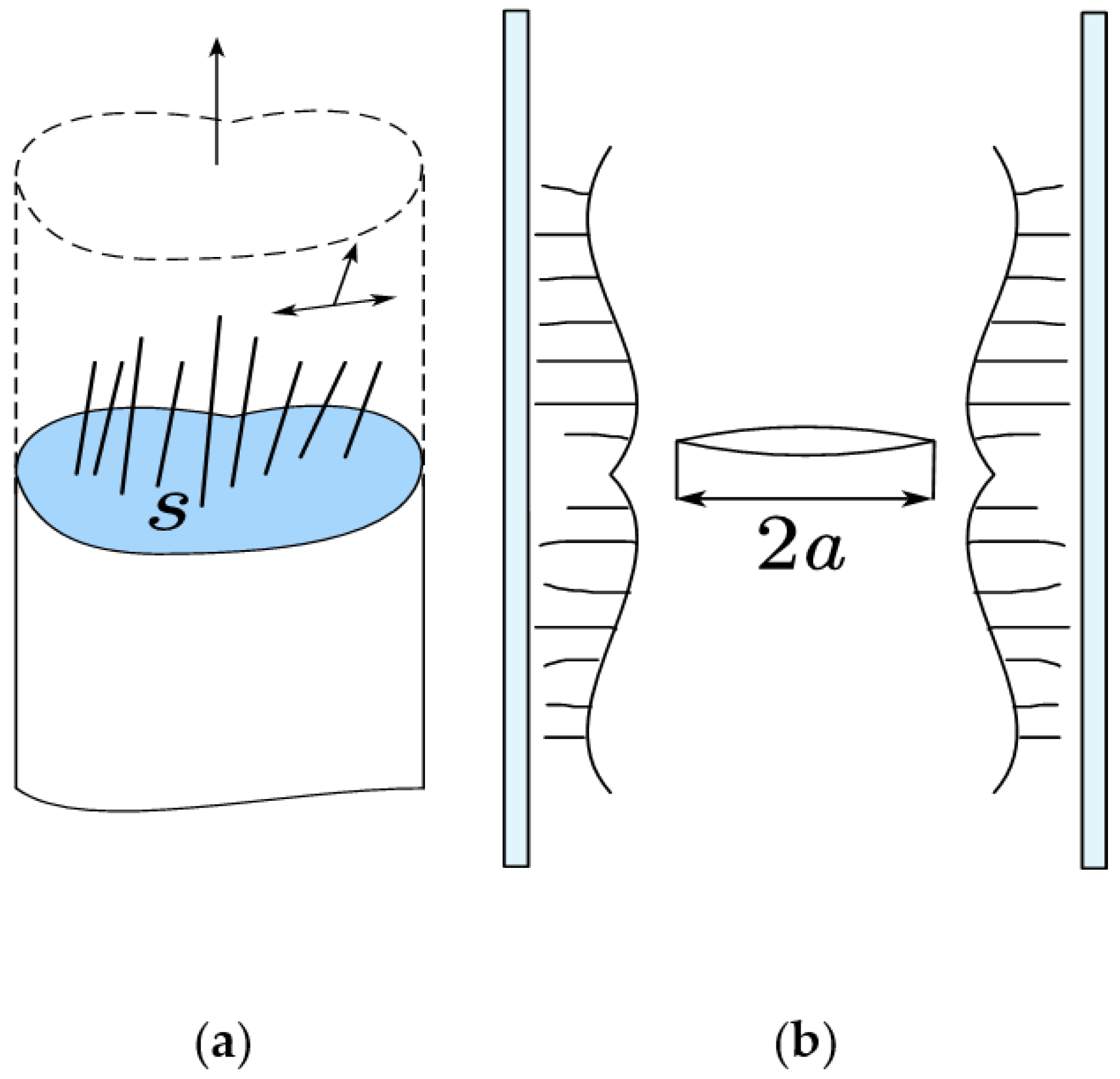 Buildings 14 03862 g007