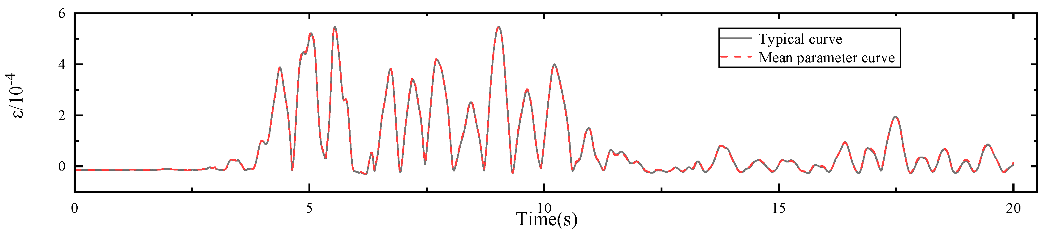 Buildings 14 03862 g020