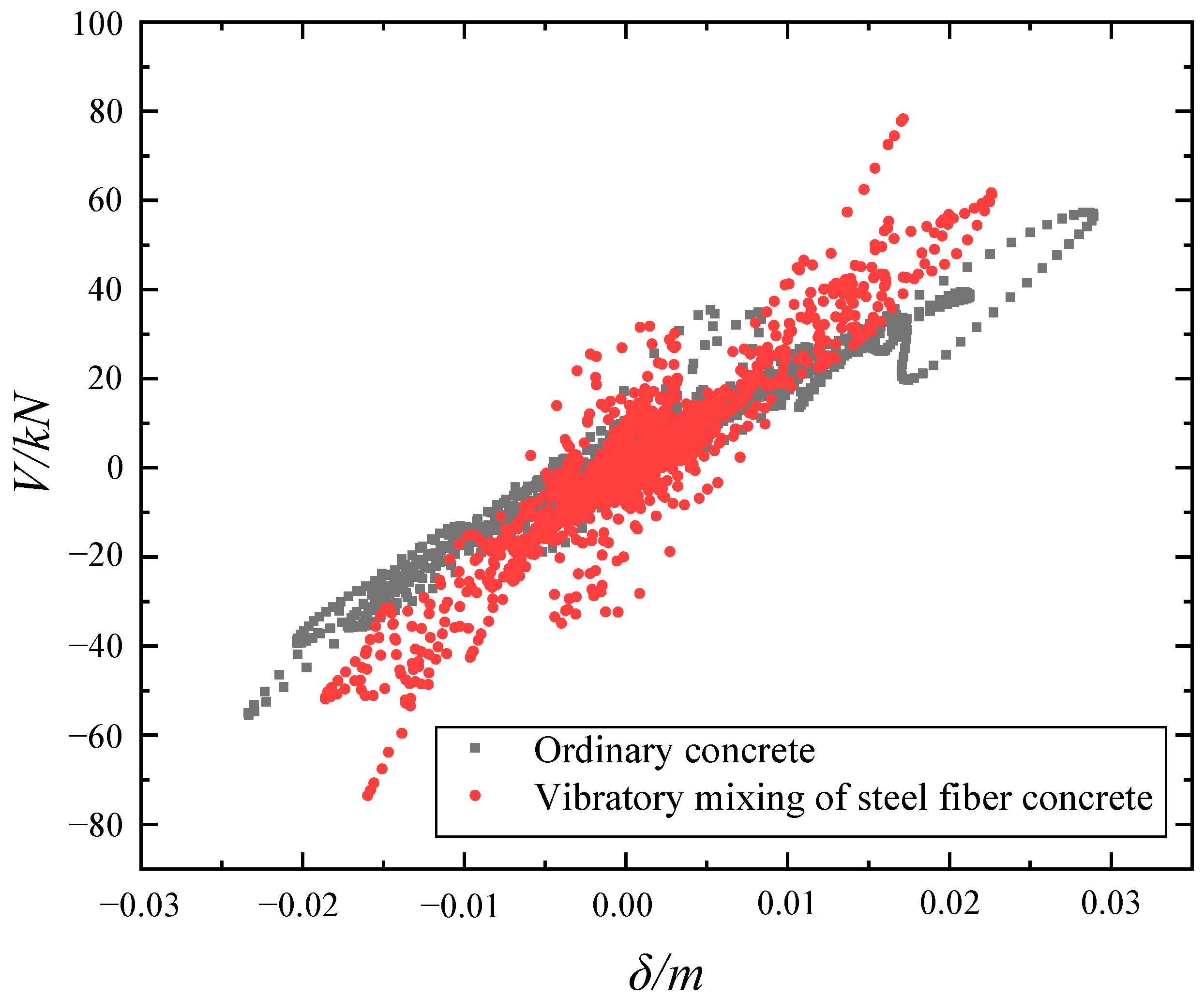 Buildings 14 03862 g021
