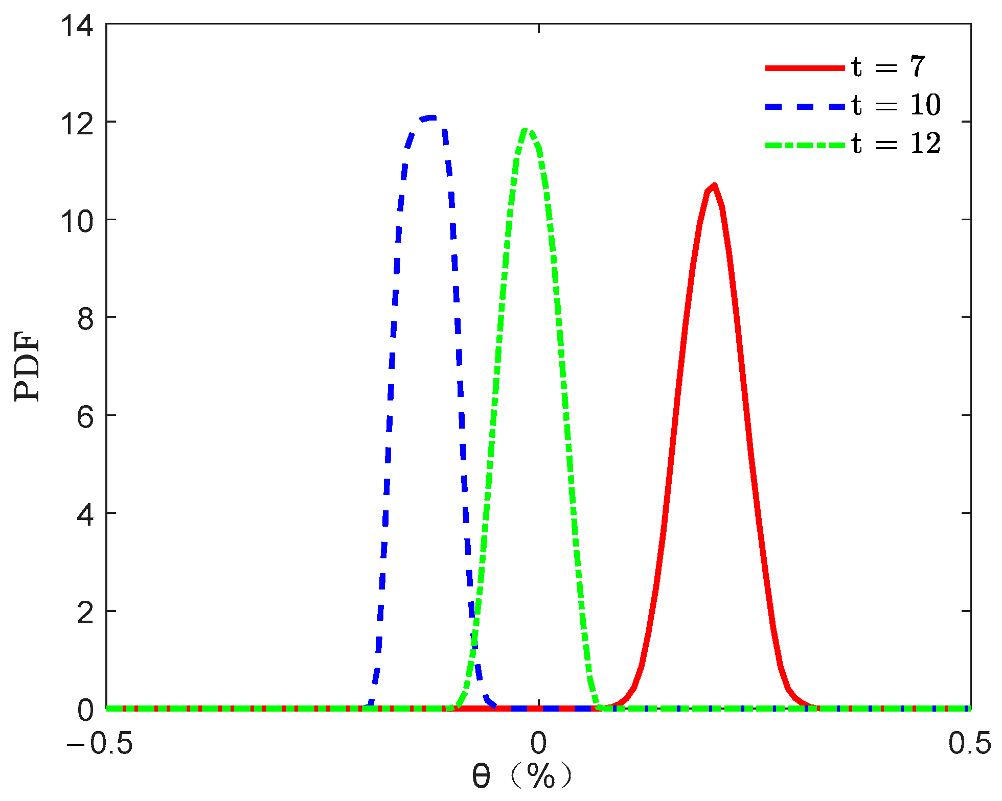 Buildings 14 03862 g026