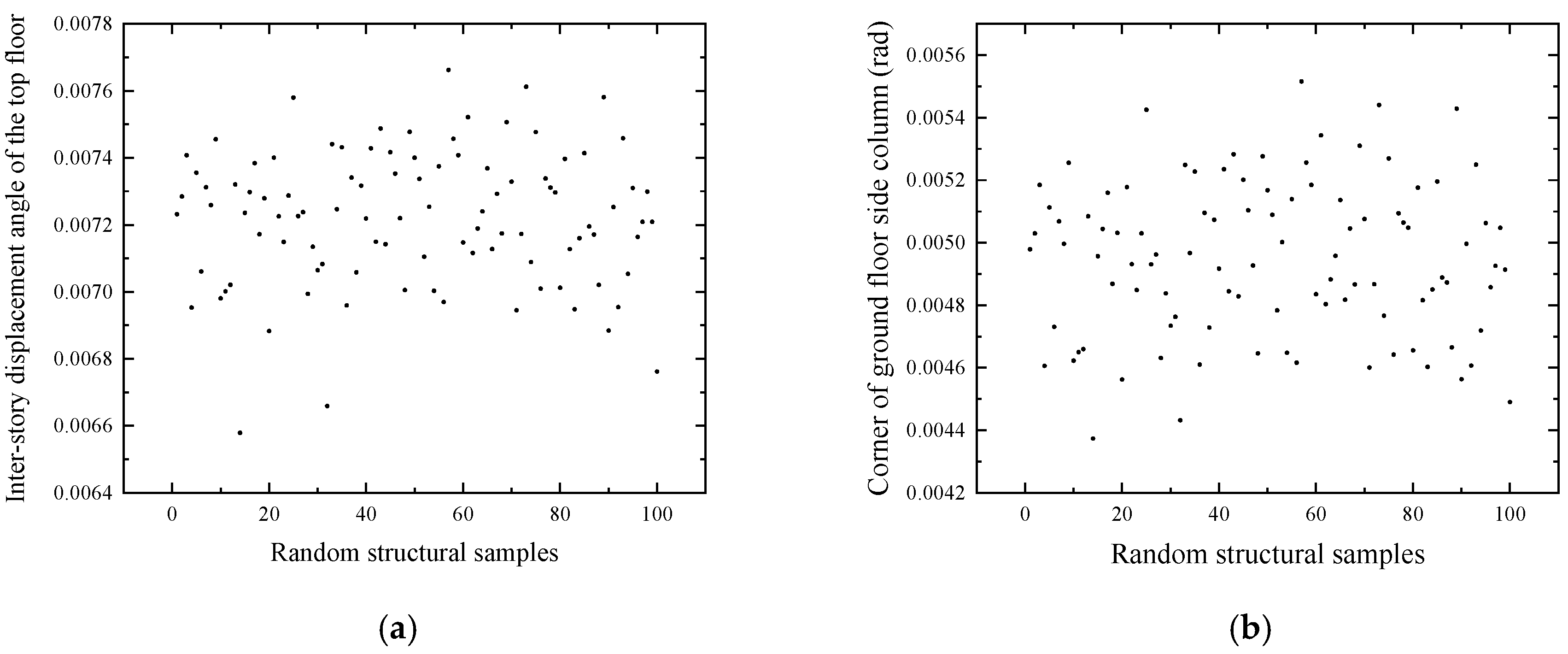 Buildings 14 03862 g027