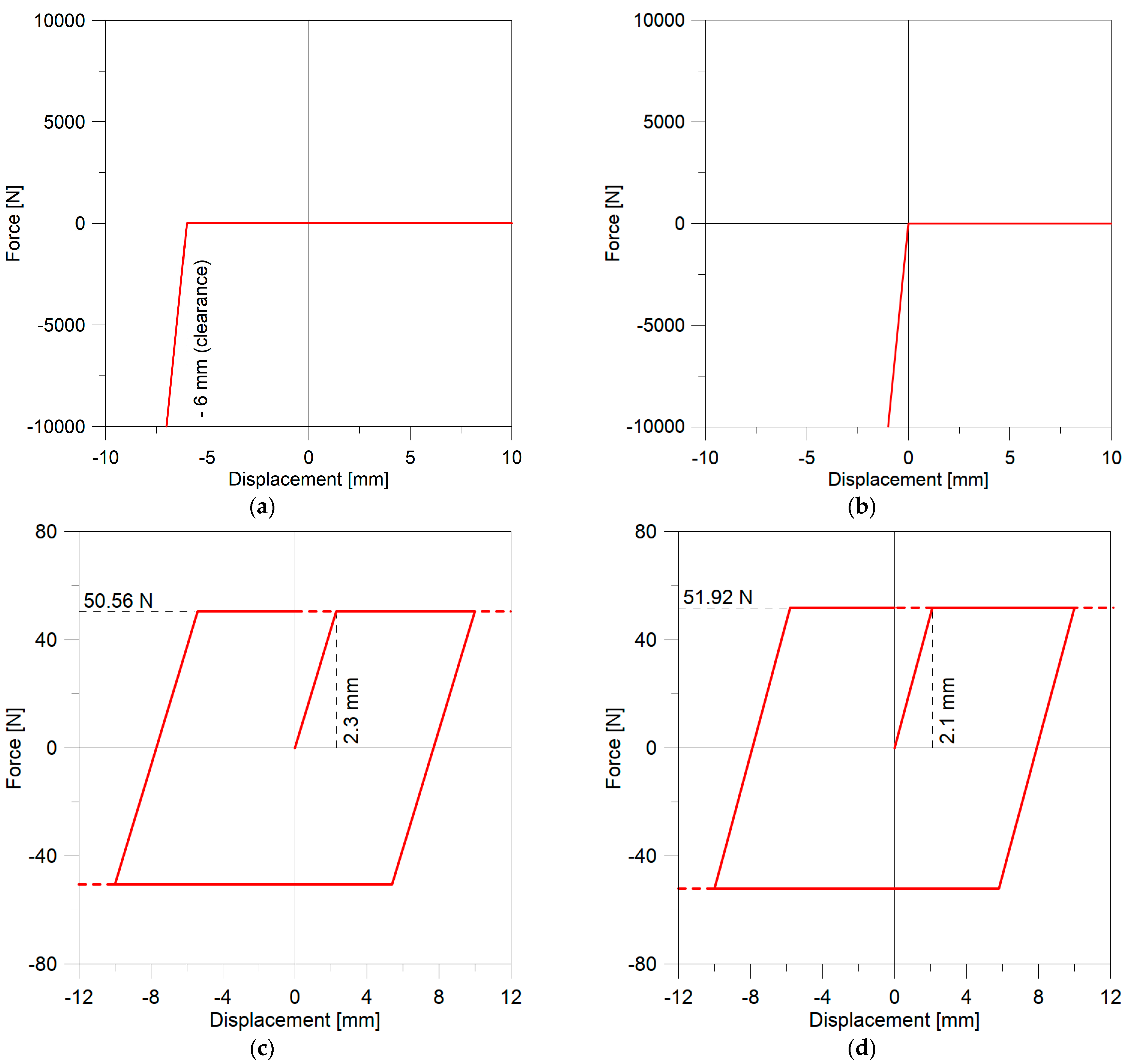 Buildings 14 03863 g003 Buildings 14 03863 g003
