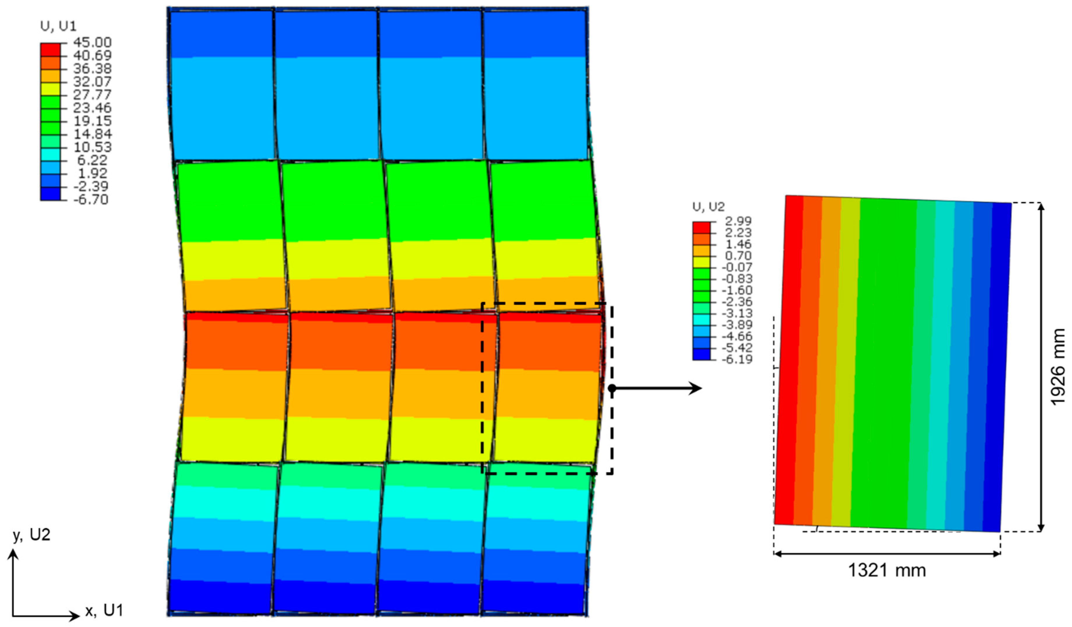Buildings 14 03863 g007 Buildings 14 03863 g007