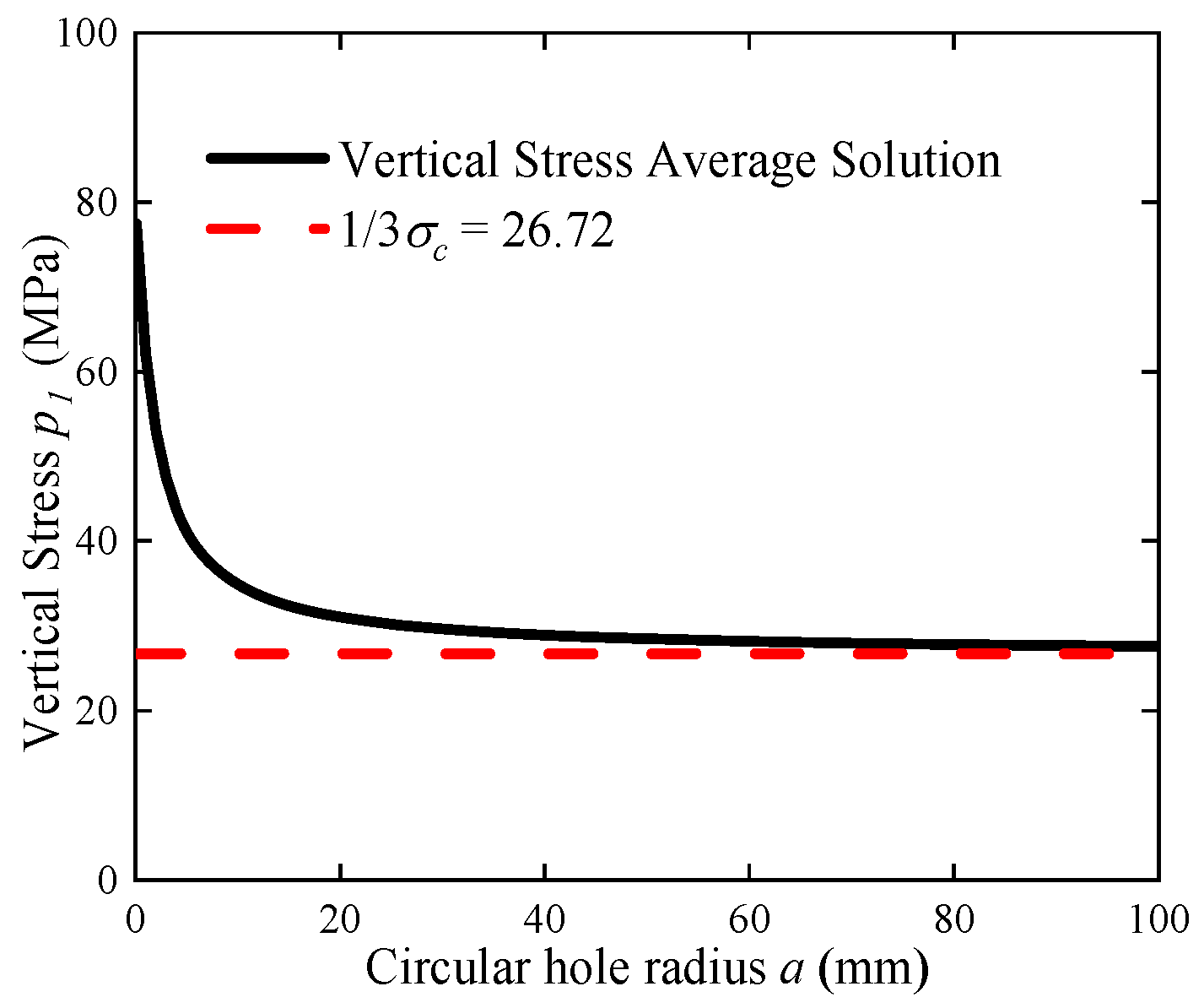 Buildings 14 03864 g007
