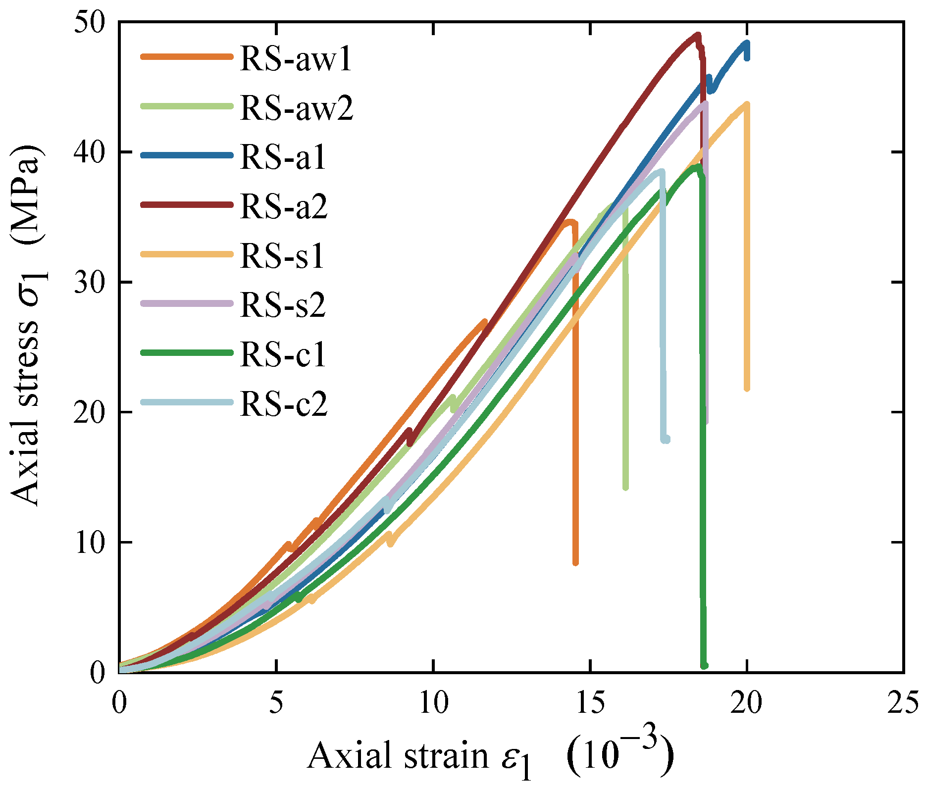 Buildings 14 03864 g010