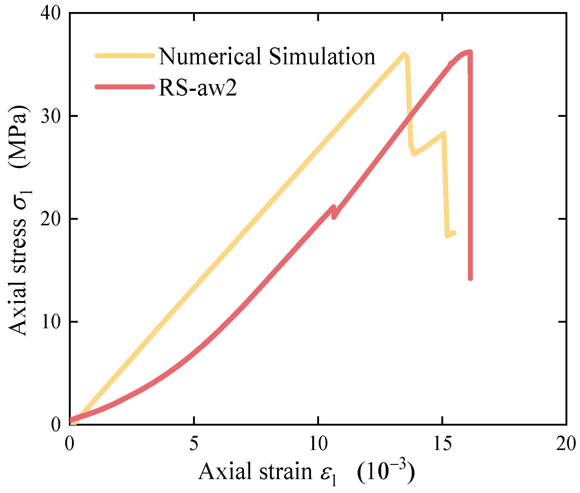 Buildings 14 03864 g014