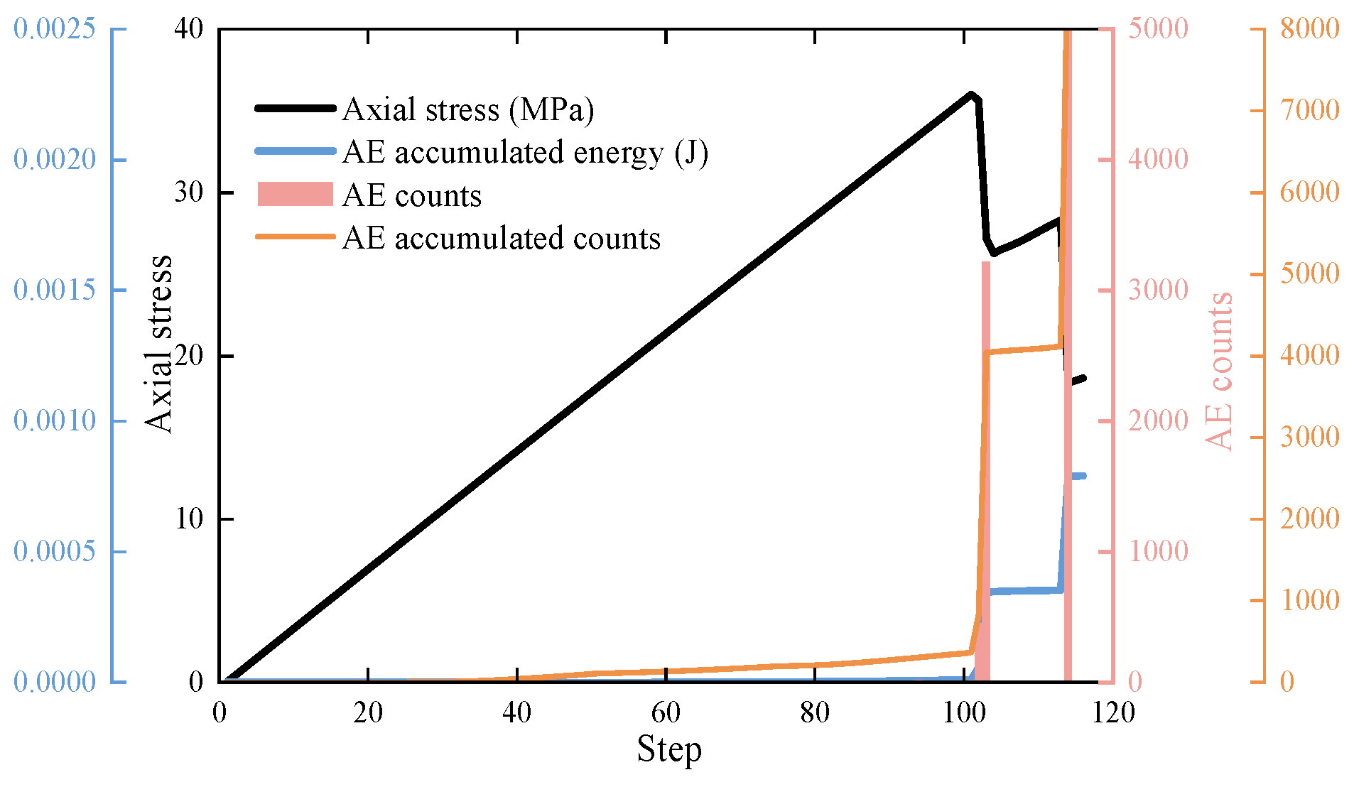 Buildings 14 03864 g020