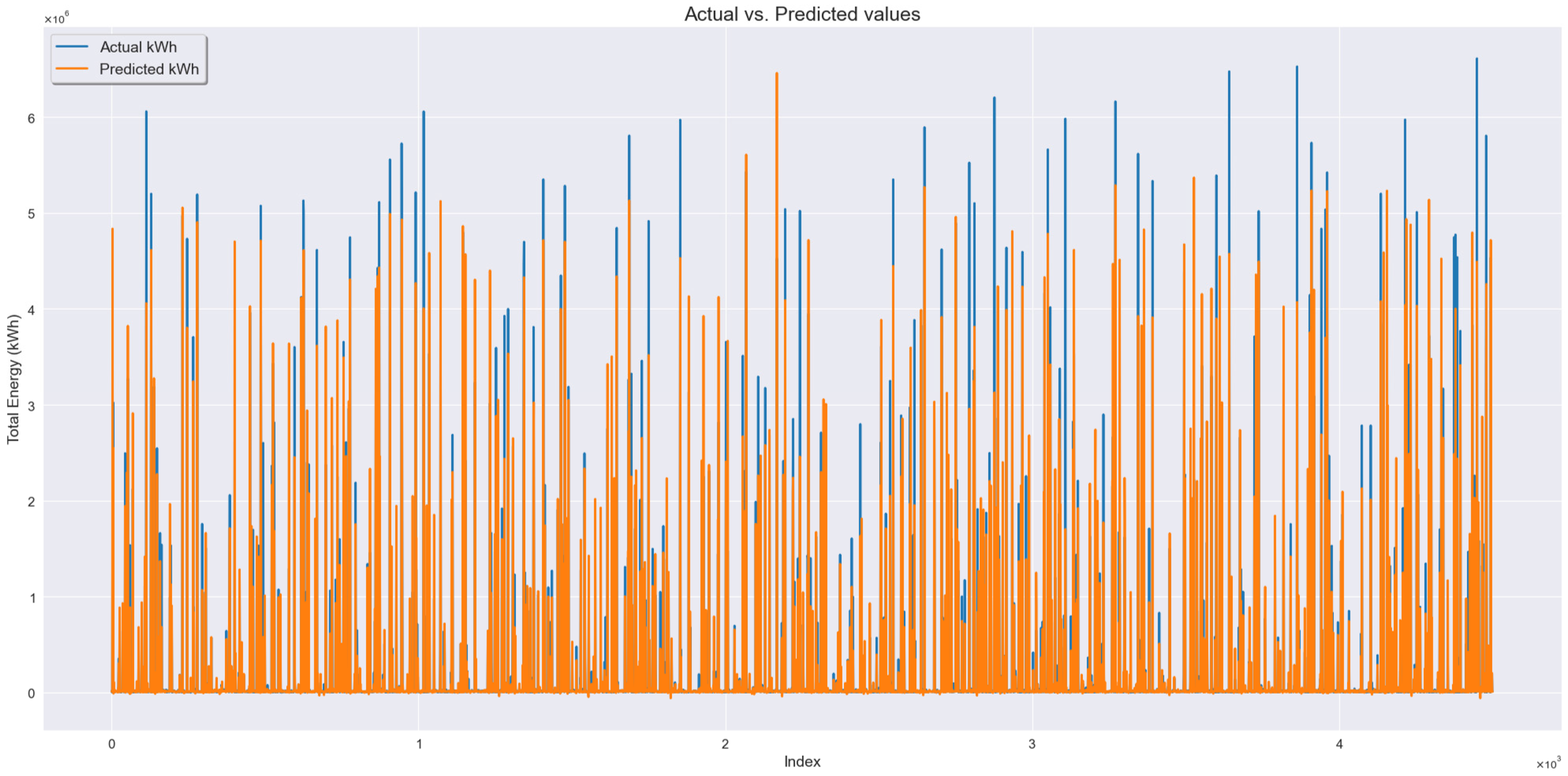 Buildings 14 03866 g006