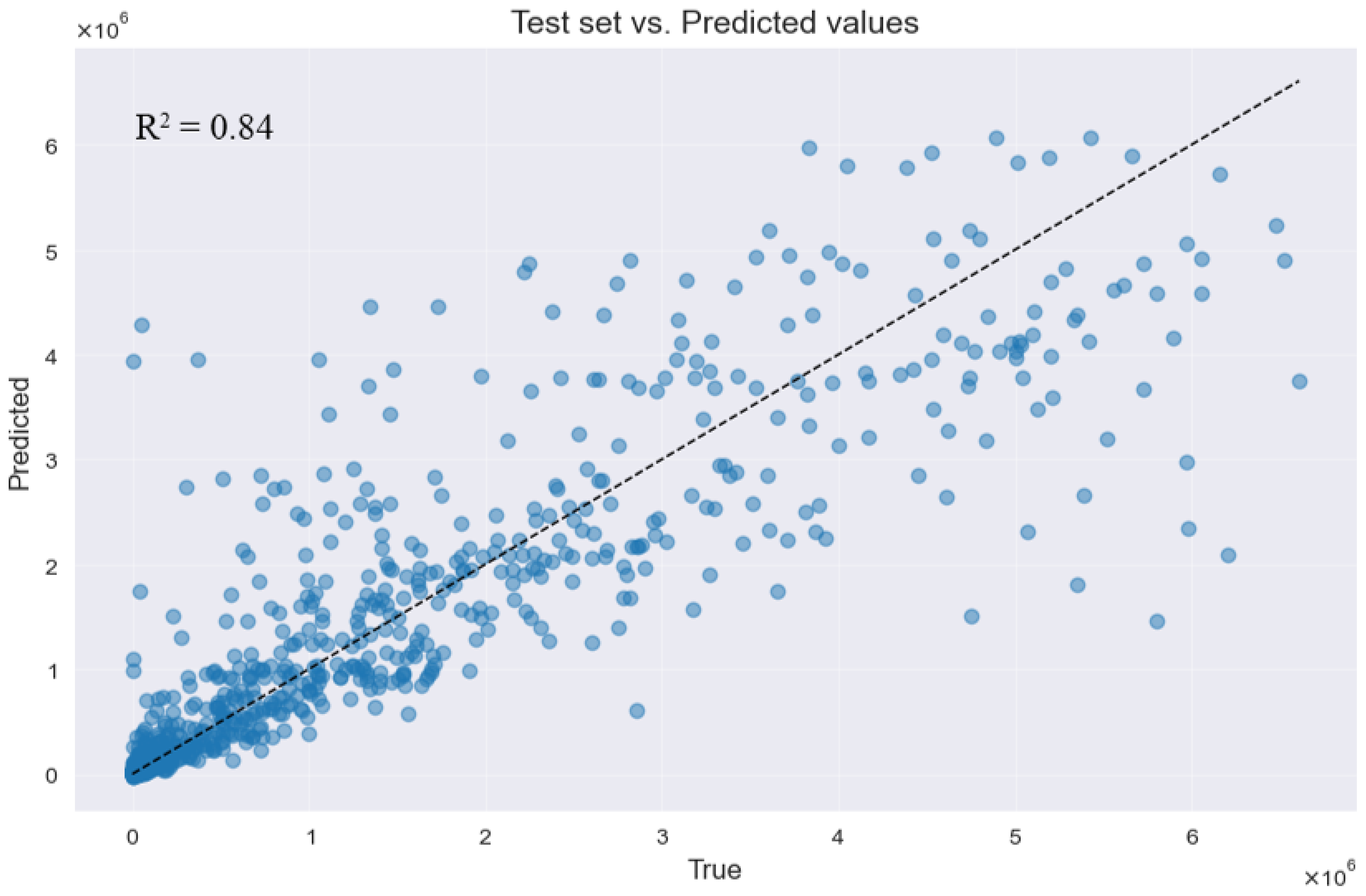 Buildings 14 03866 g008