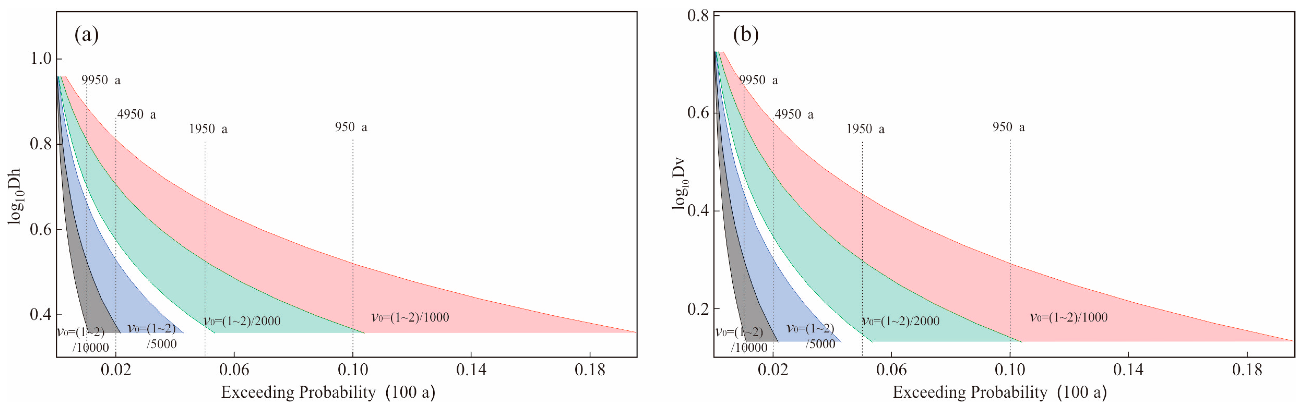 Buildings 14 03867 g001