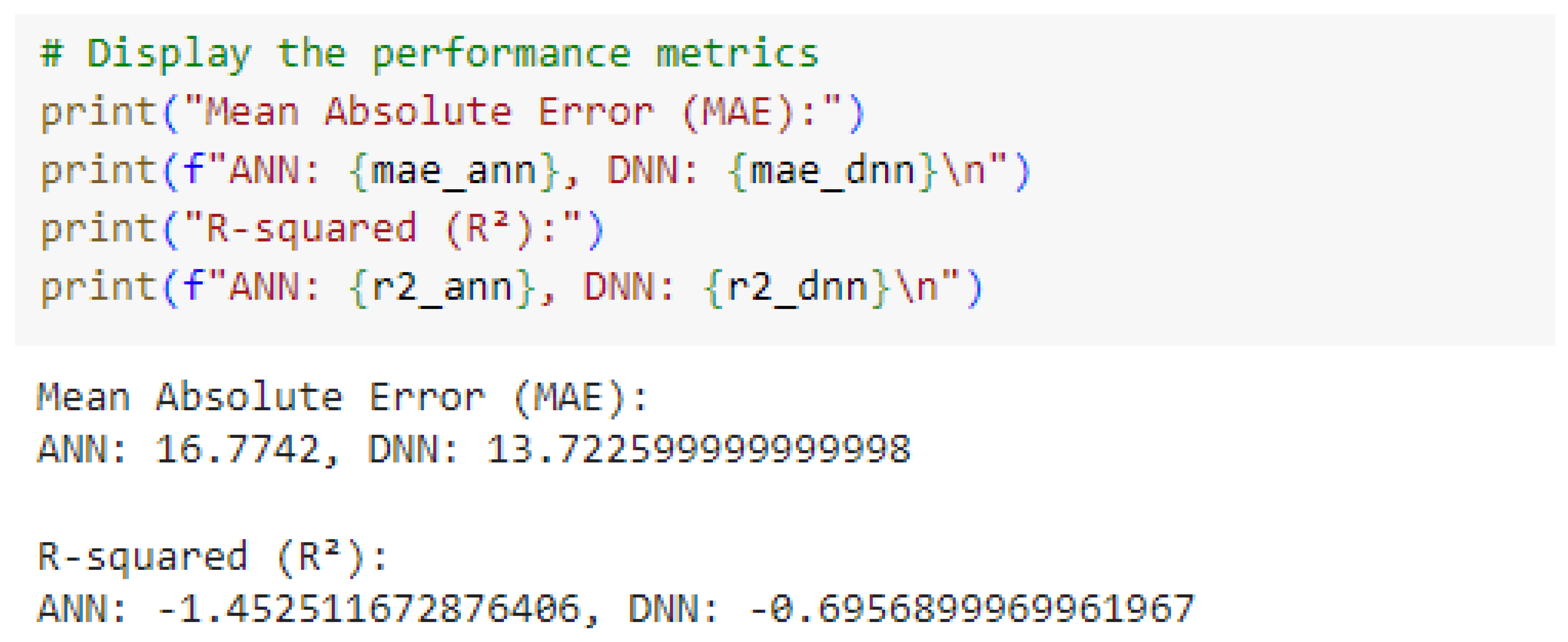 Buildings 14 03868 g002