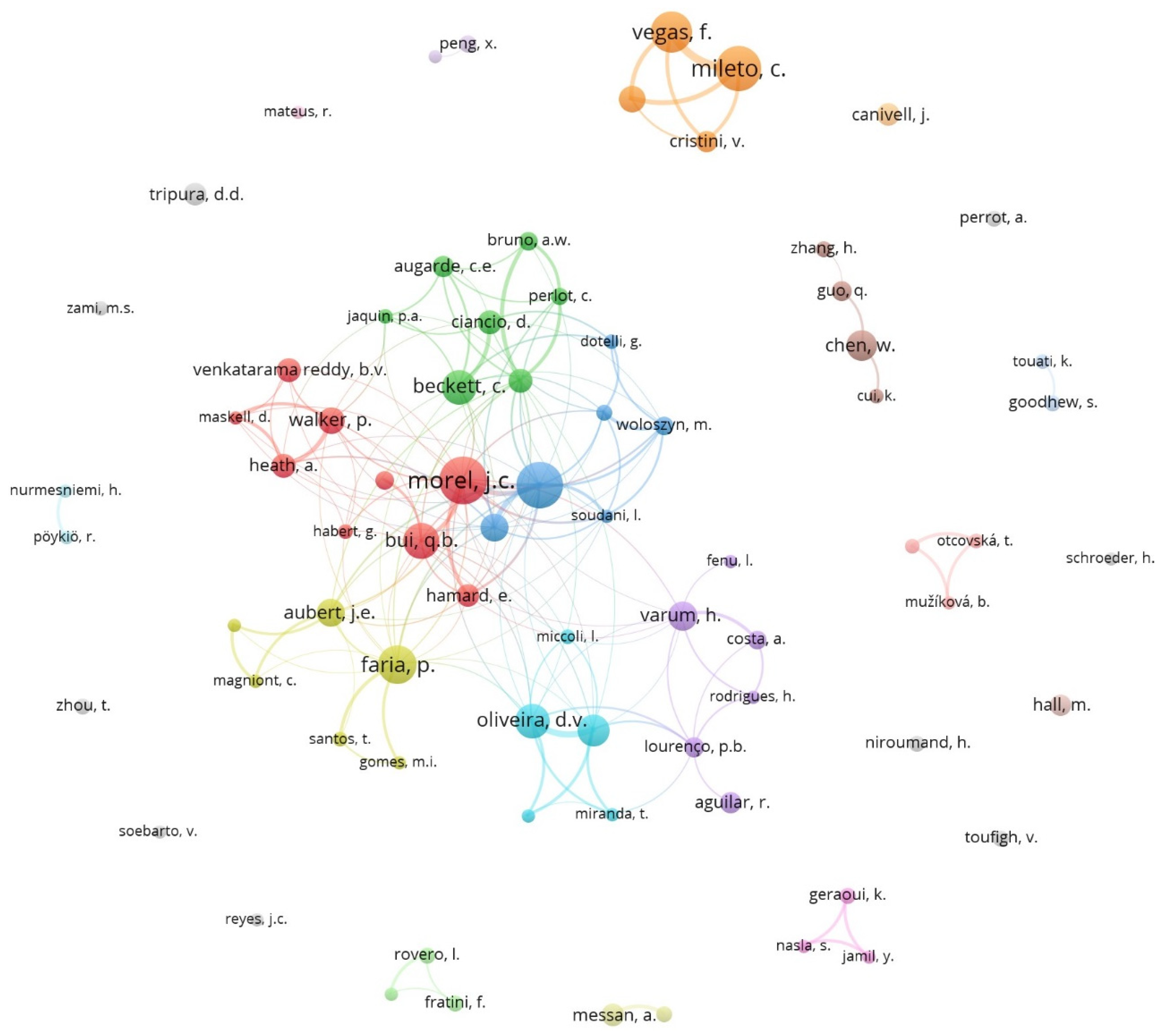 Buildings 14 03870 g008