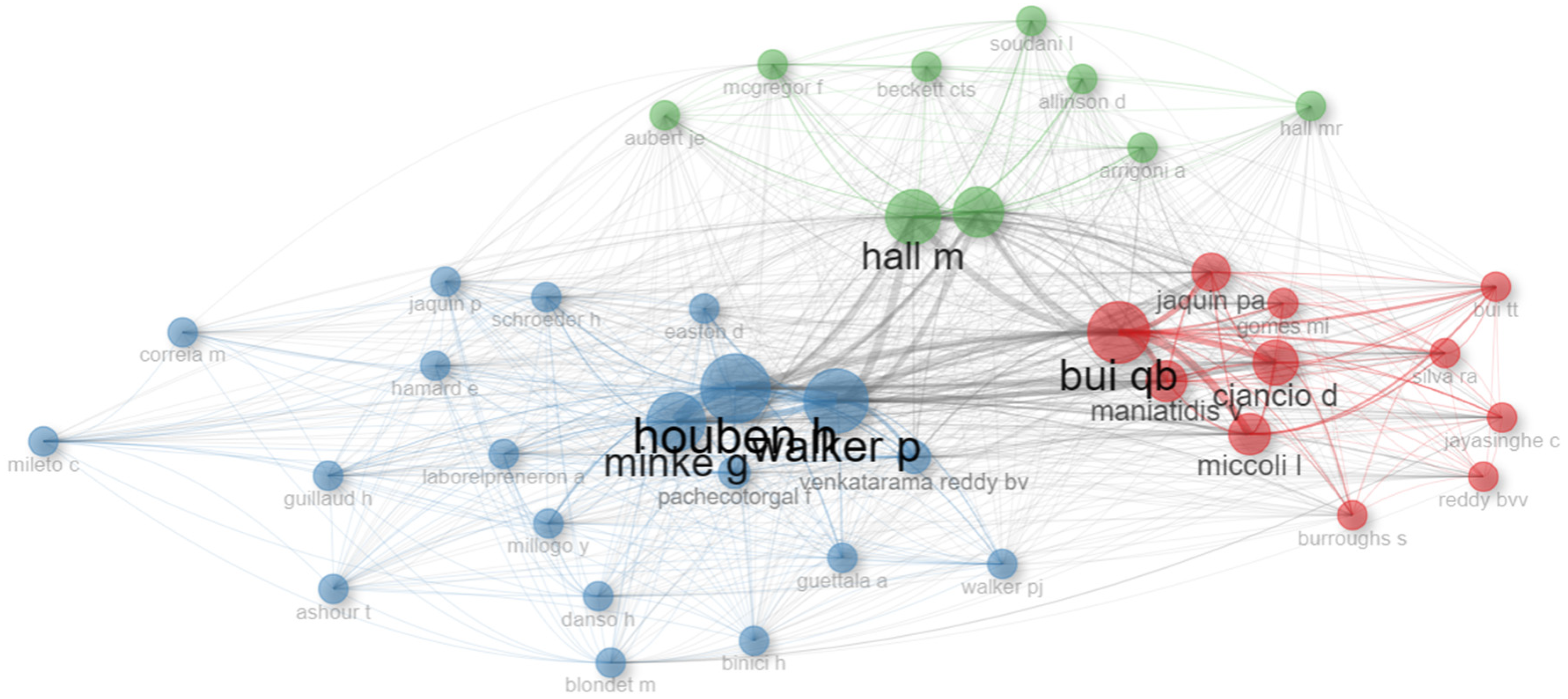 Buildings 14 03870 g009