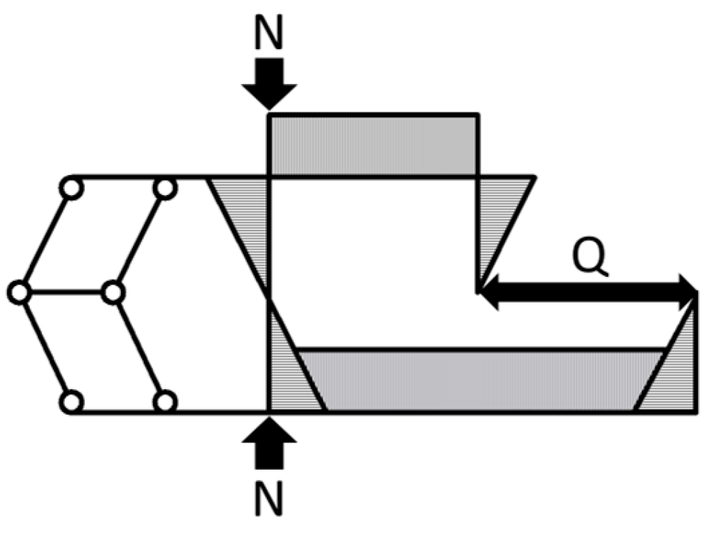 Buildings 14 03871 g003