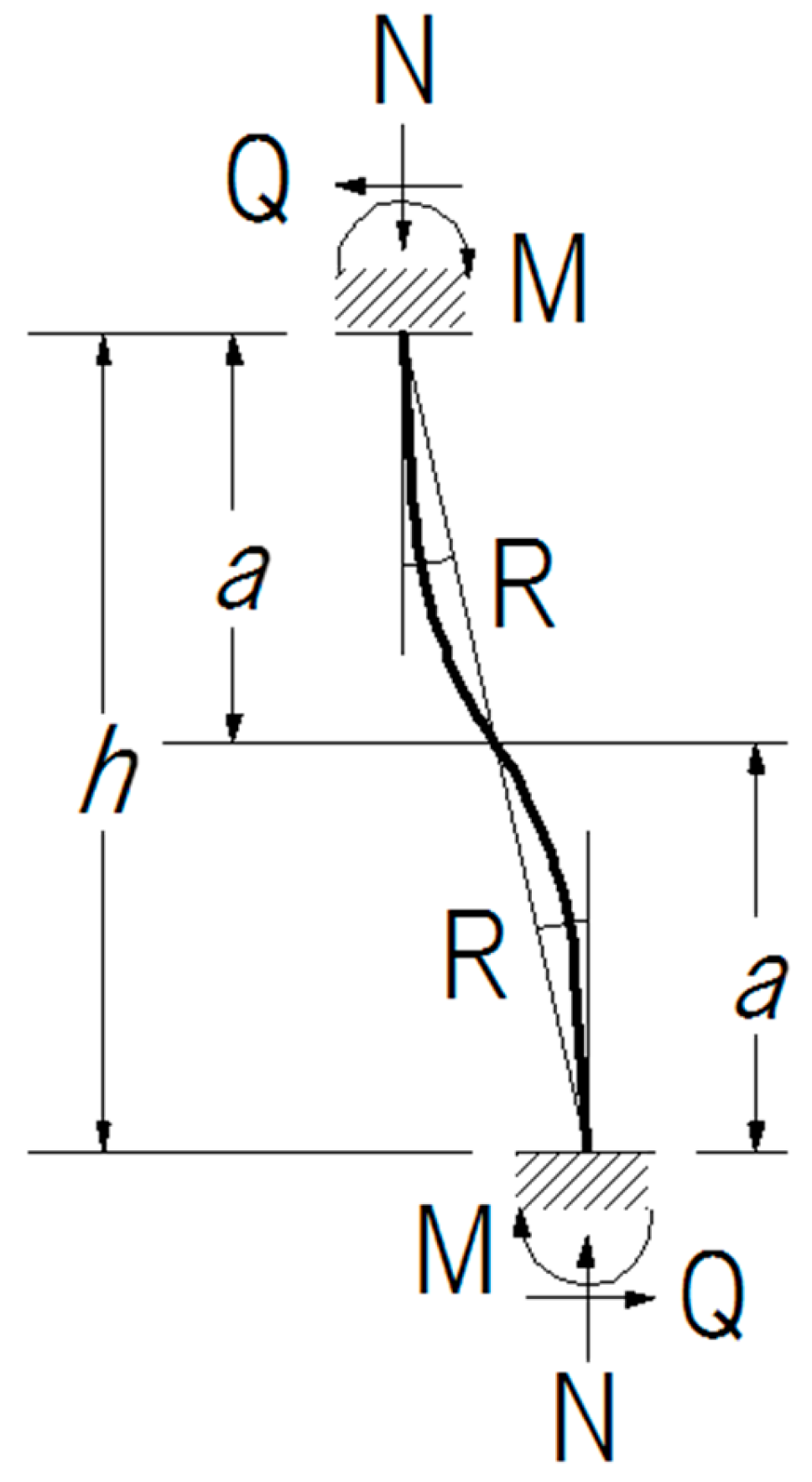 Buildings 14 03871 g004
