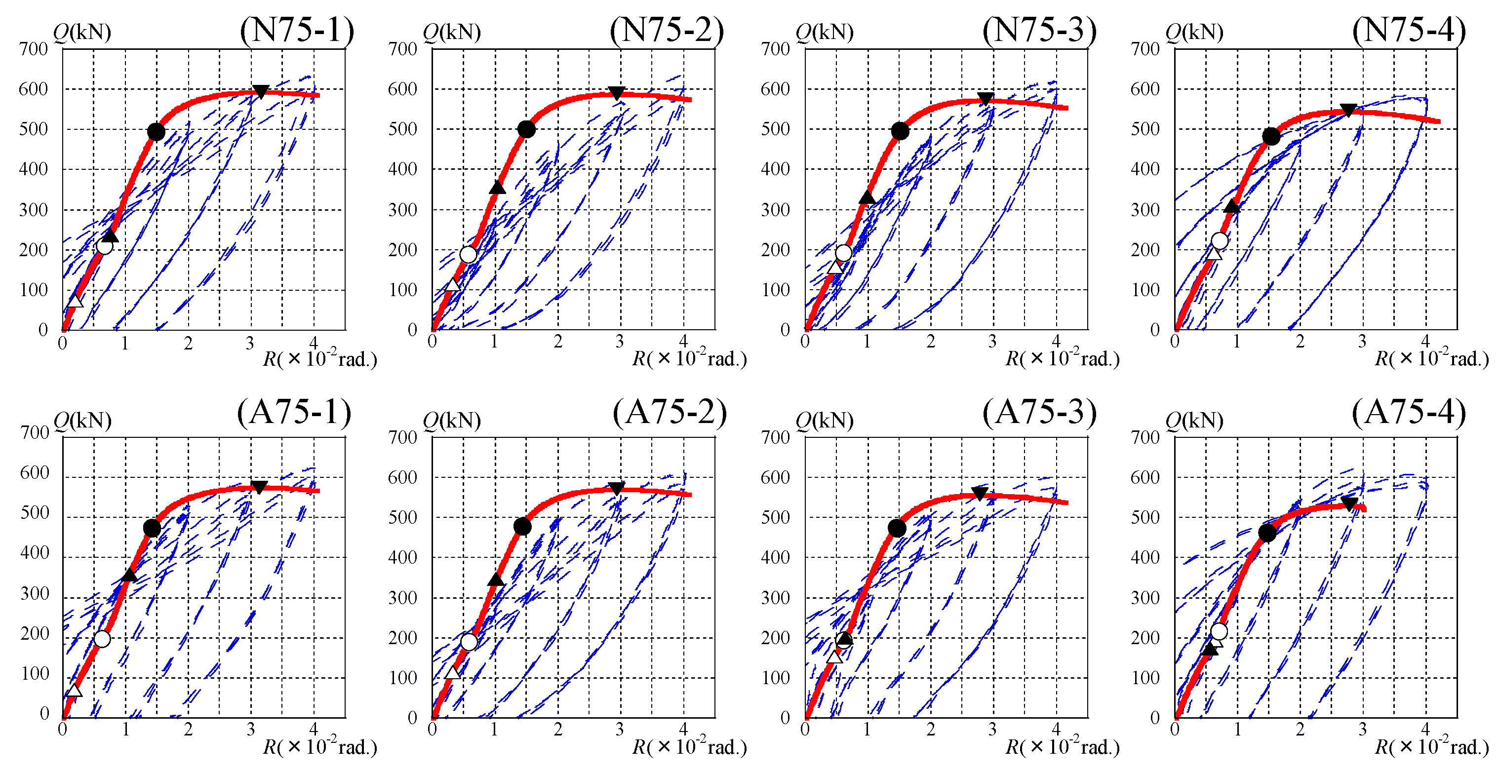 Buildings 14 03871 g014