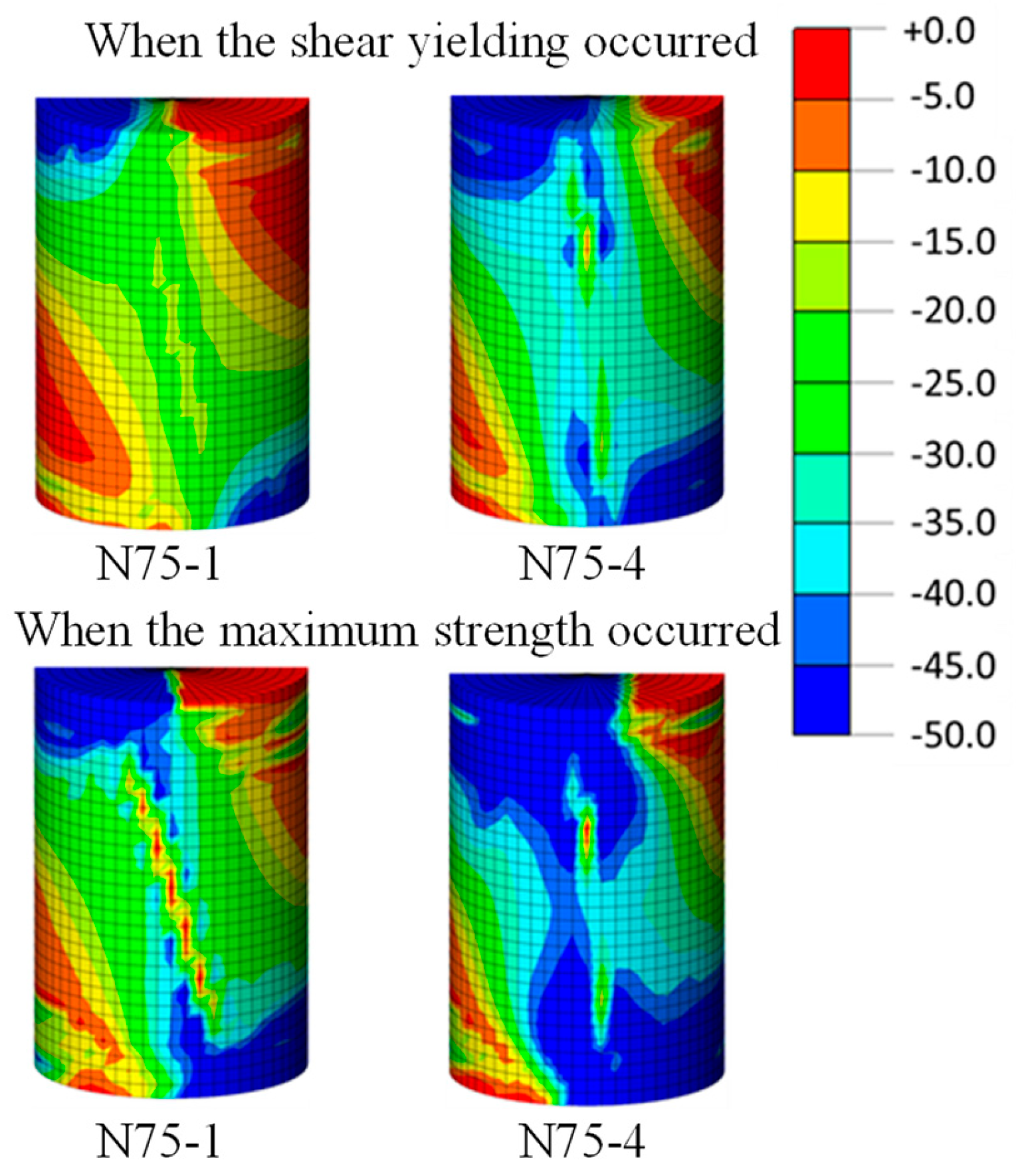 Buildings 14 03871 g015