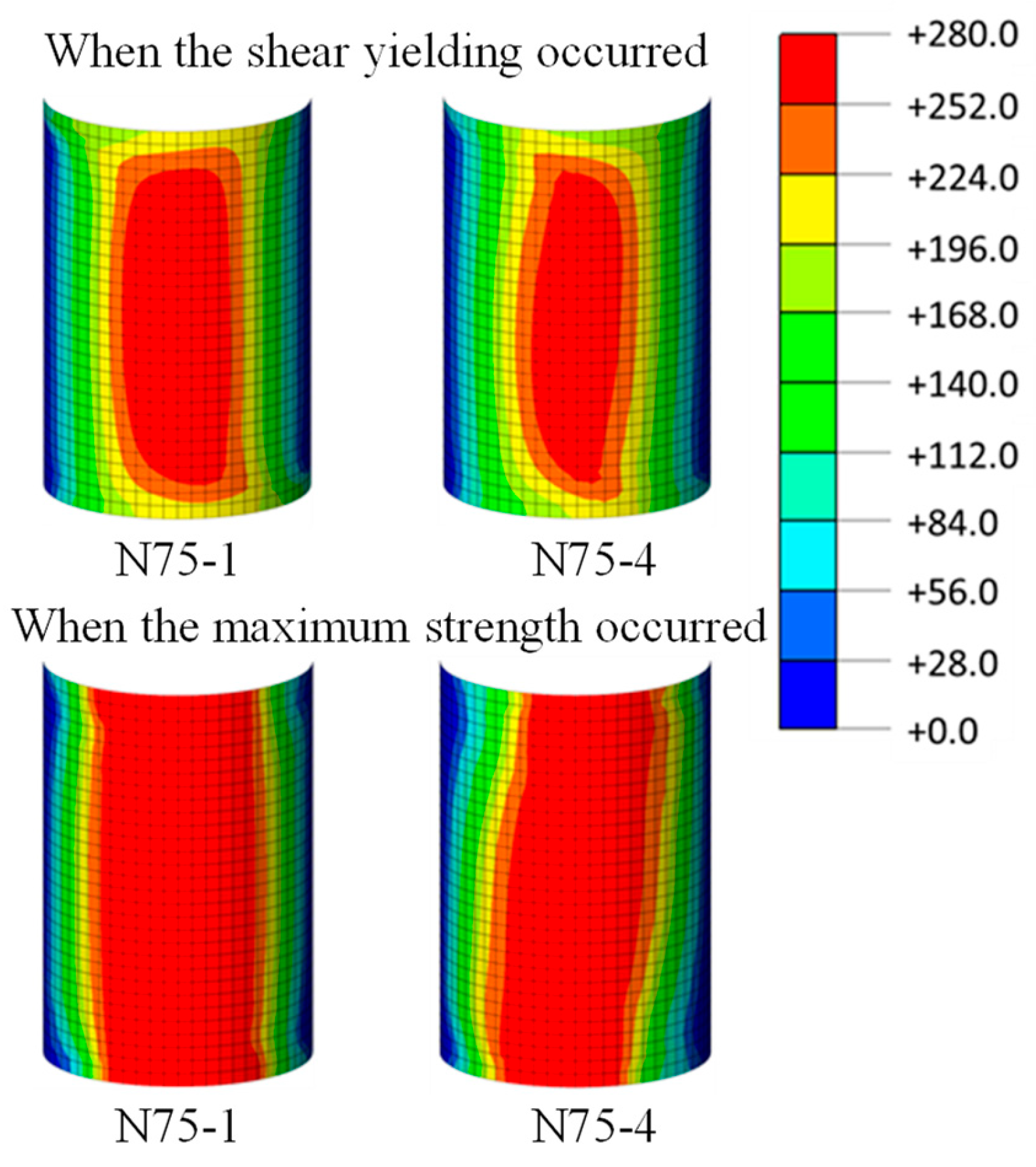 Buildings 14 03871 g016
