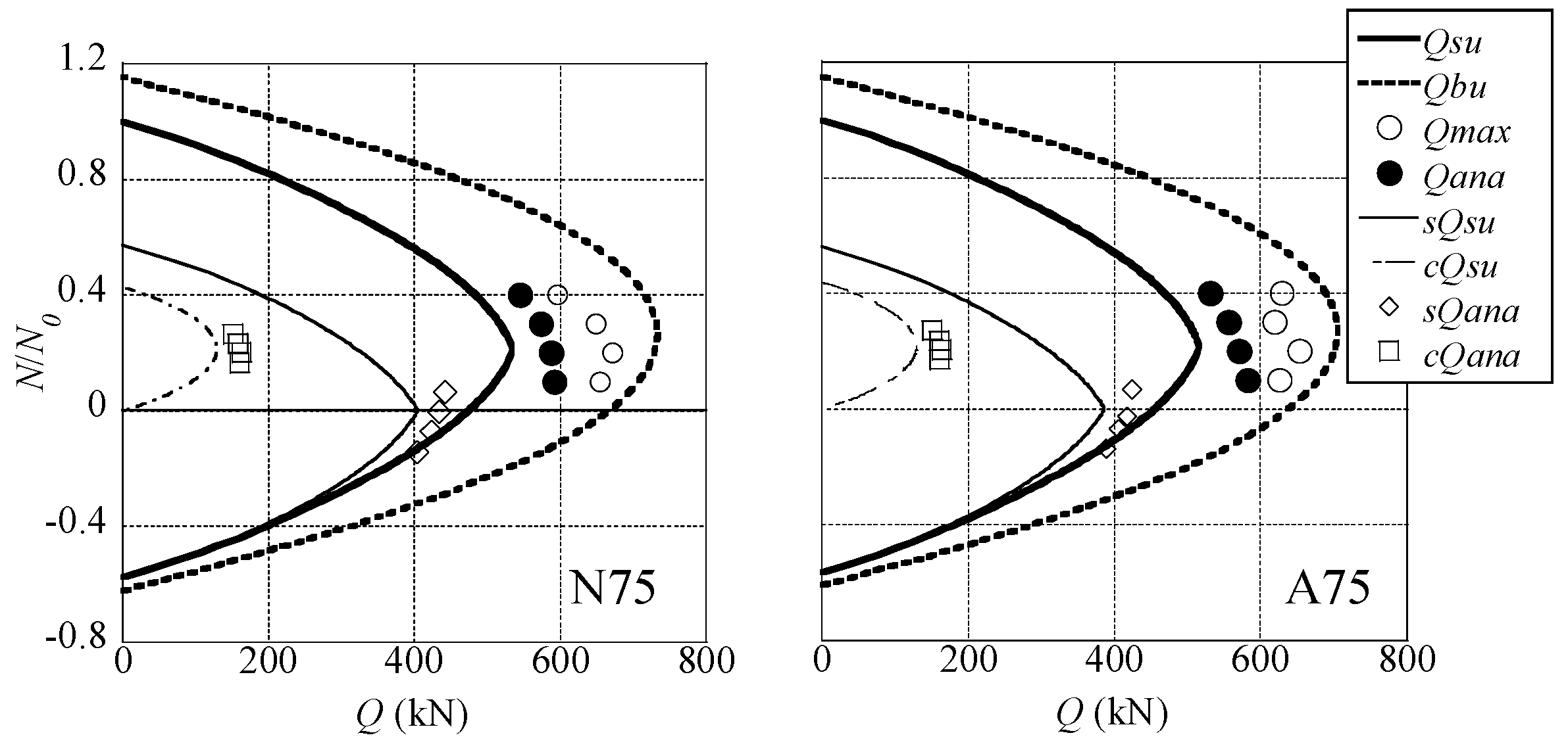 Buildings 14 03871 g017
