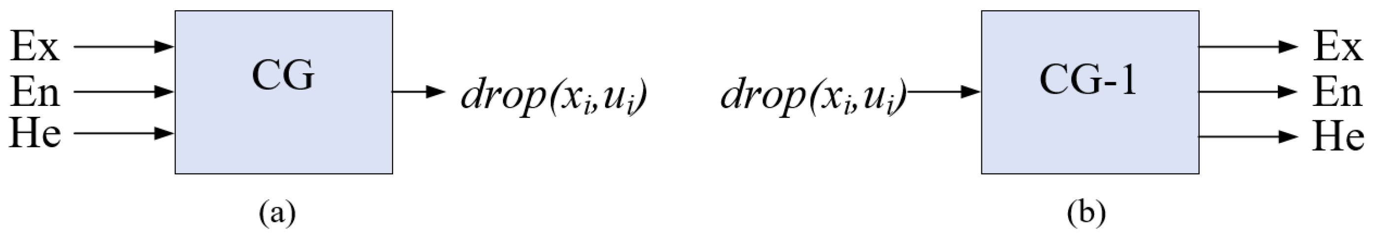 Buildings 14 03872 g003