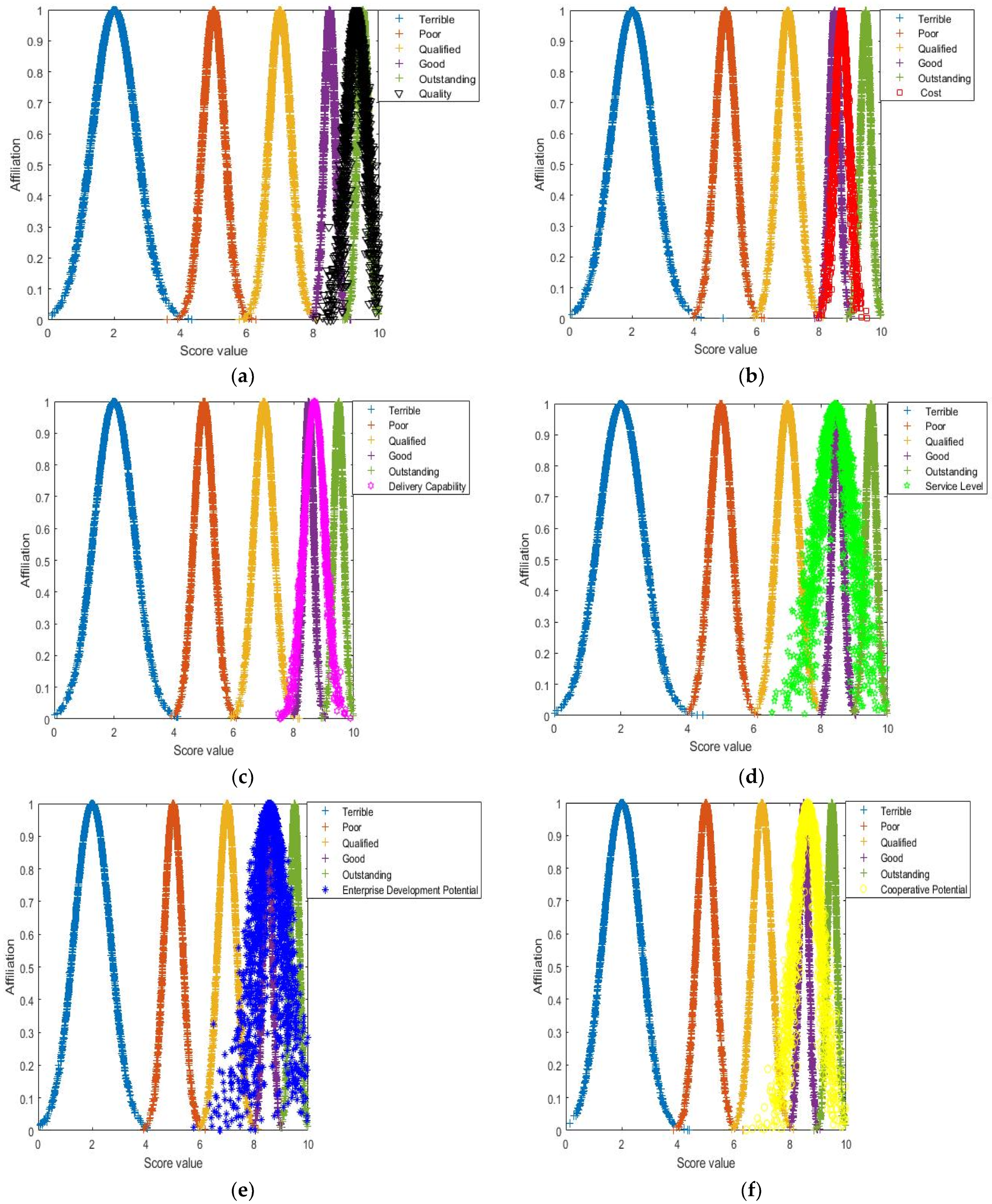 Buildings 14 03872 g005