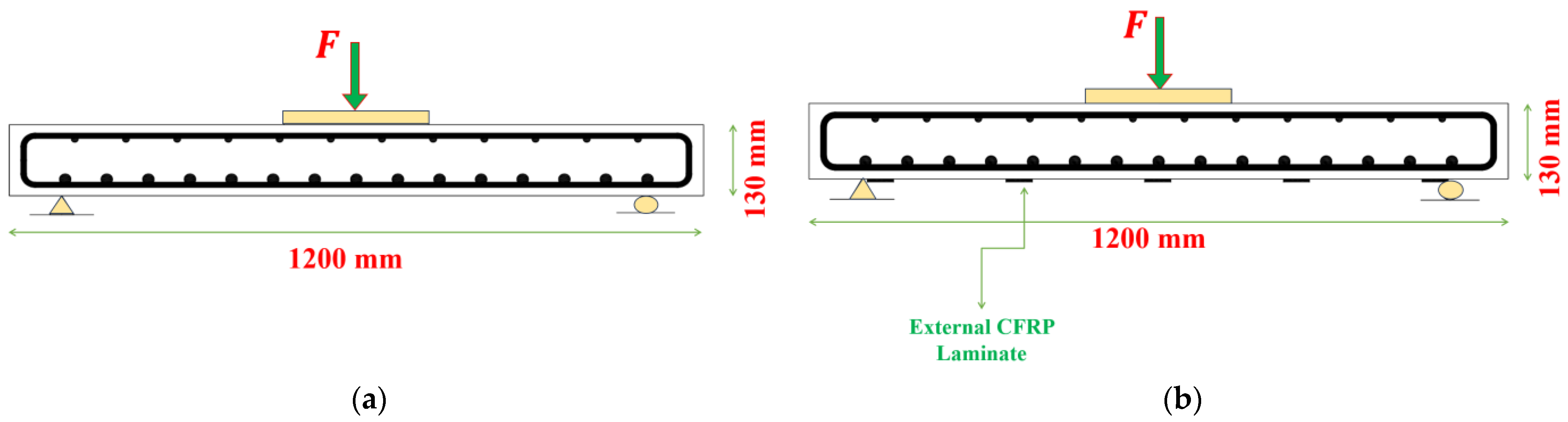 Buildings 14 03873 g002
