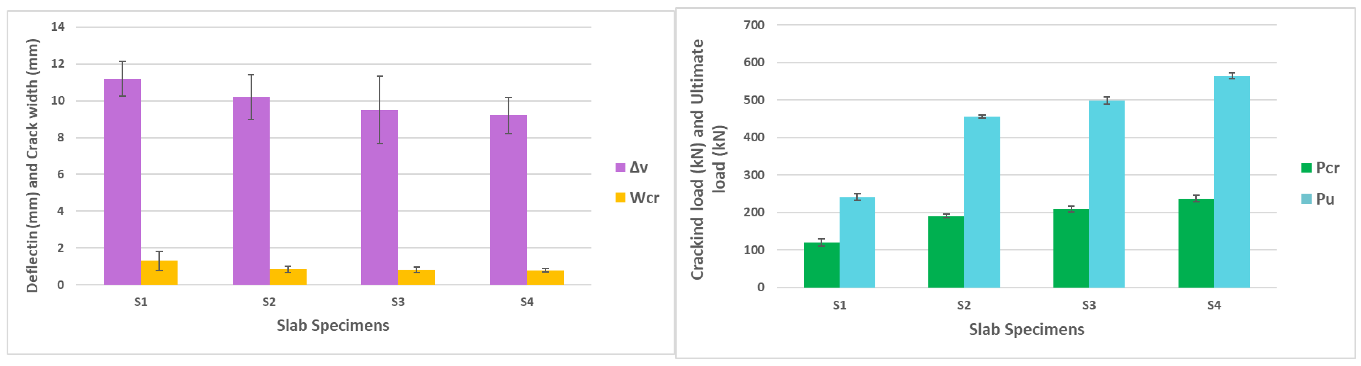 Buildings 14 03873 g004