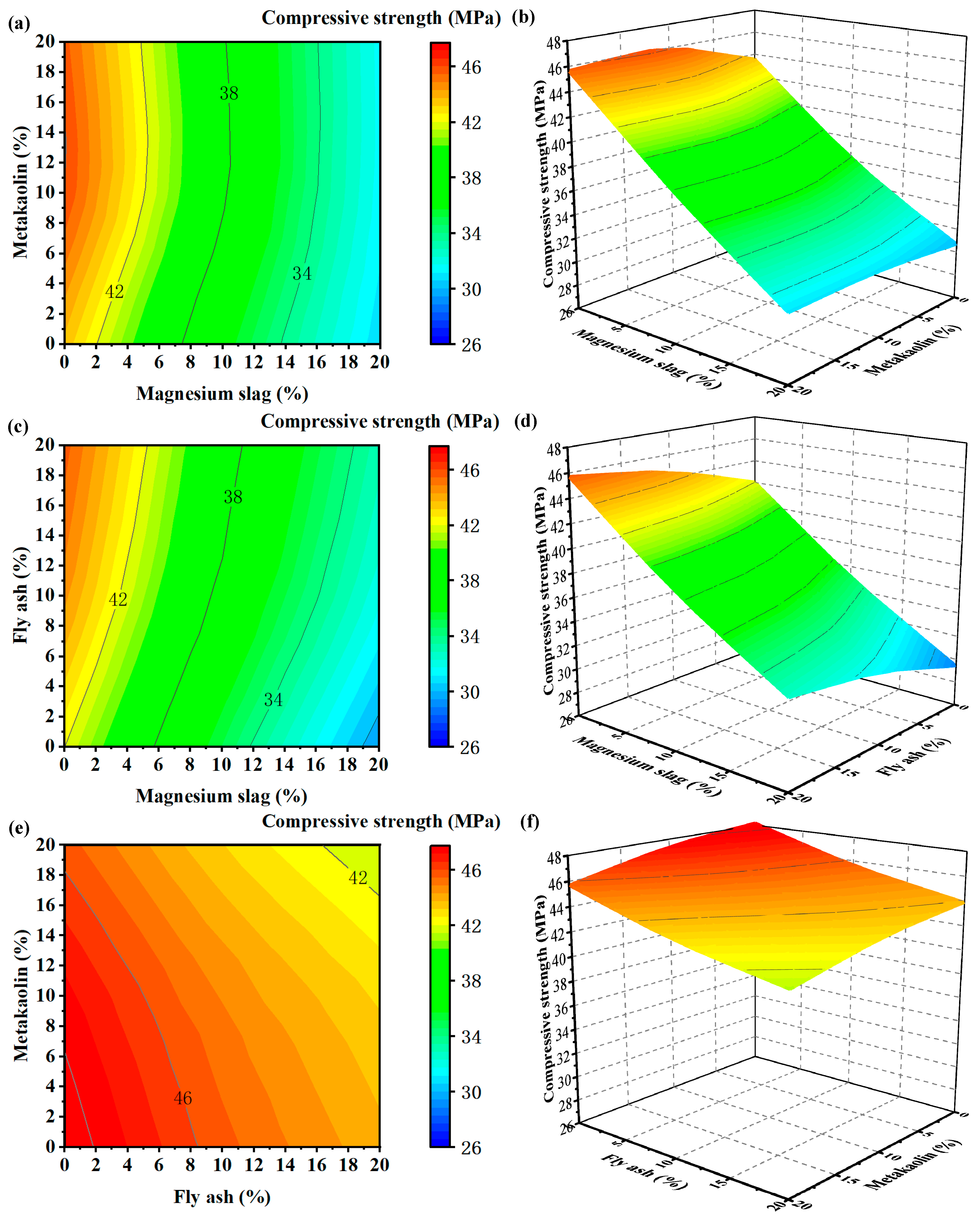 Buildings 14 03874 g004