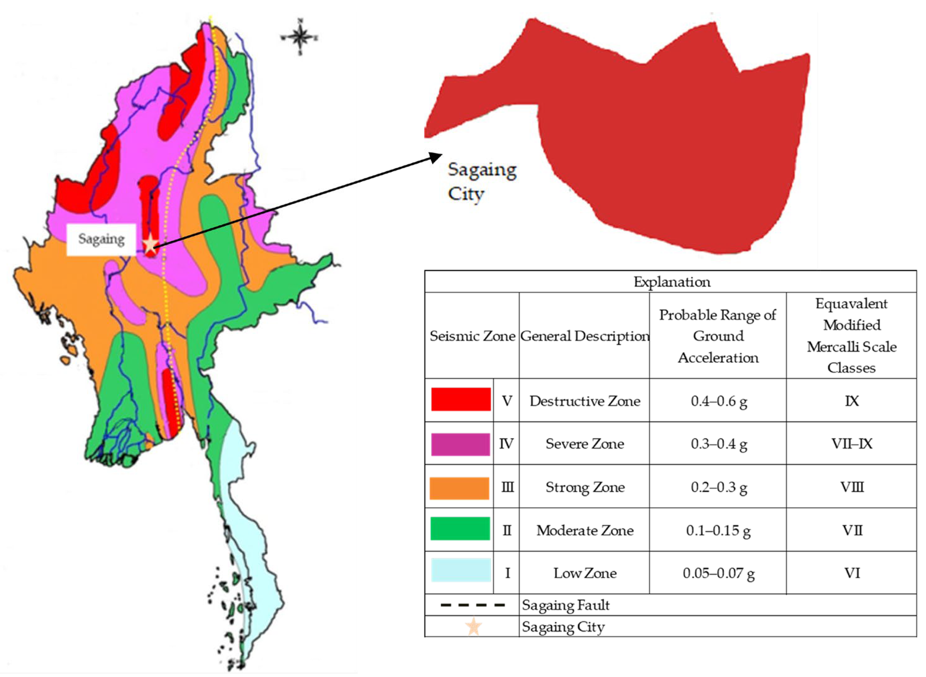 Buildings 14 03875 g001