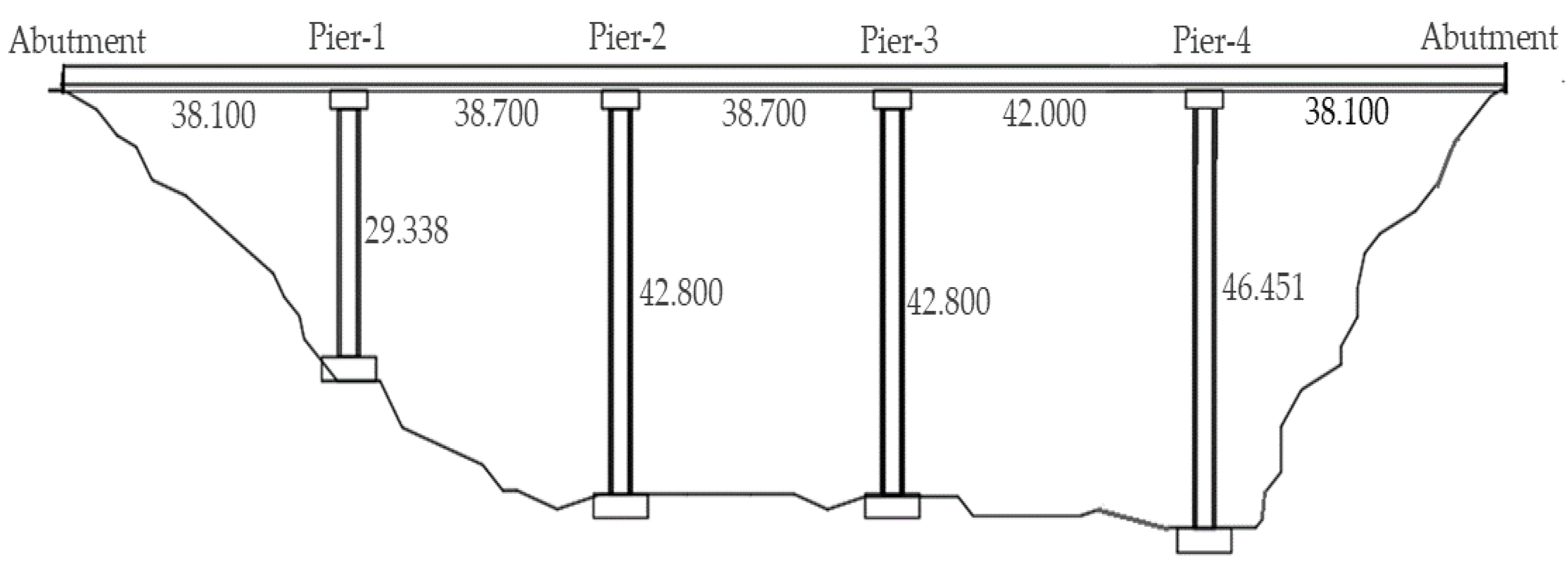 Buildings 14 03875 g003