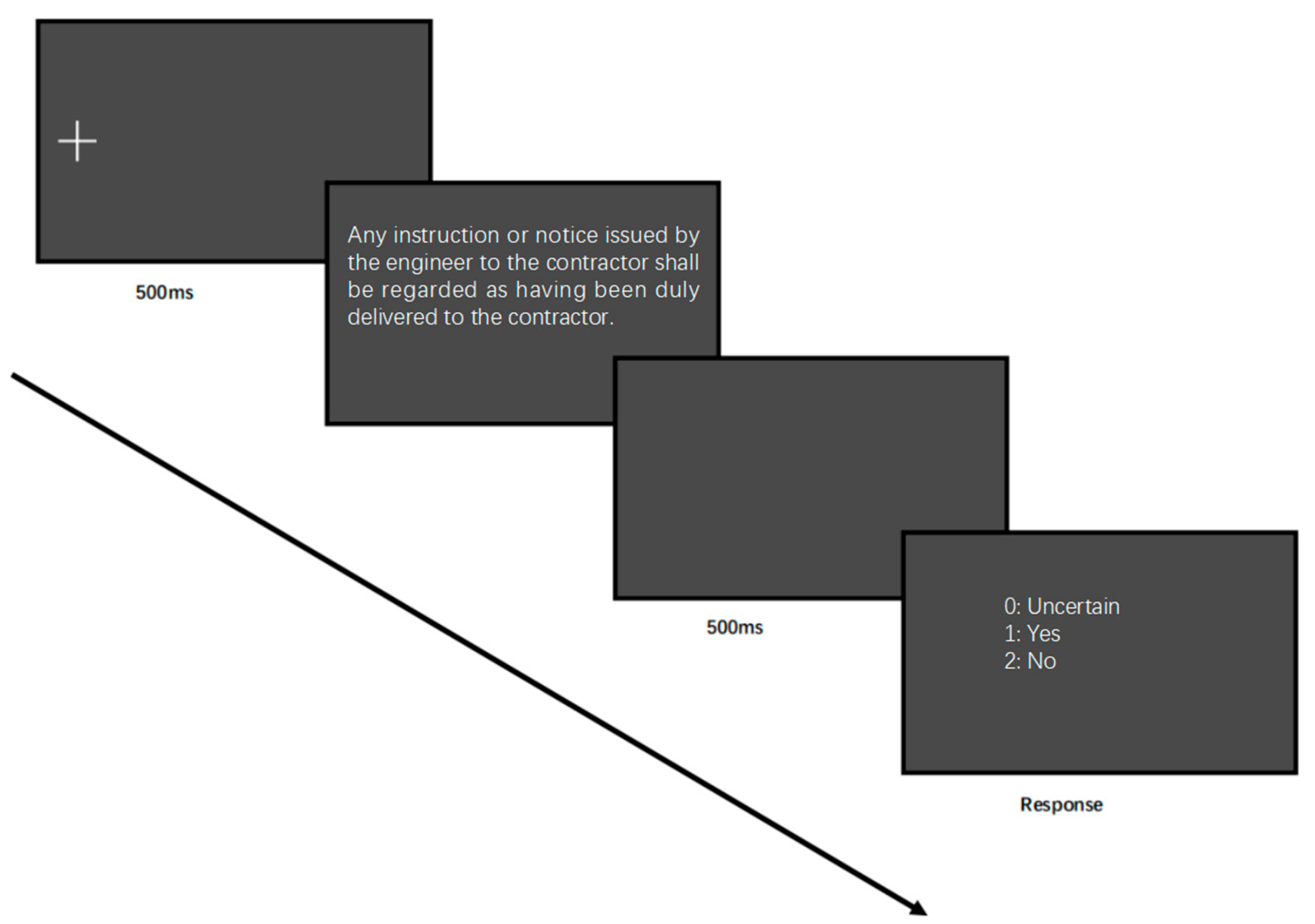 Buildings 14 03878 g002