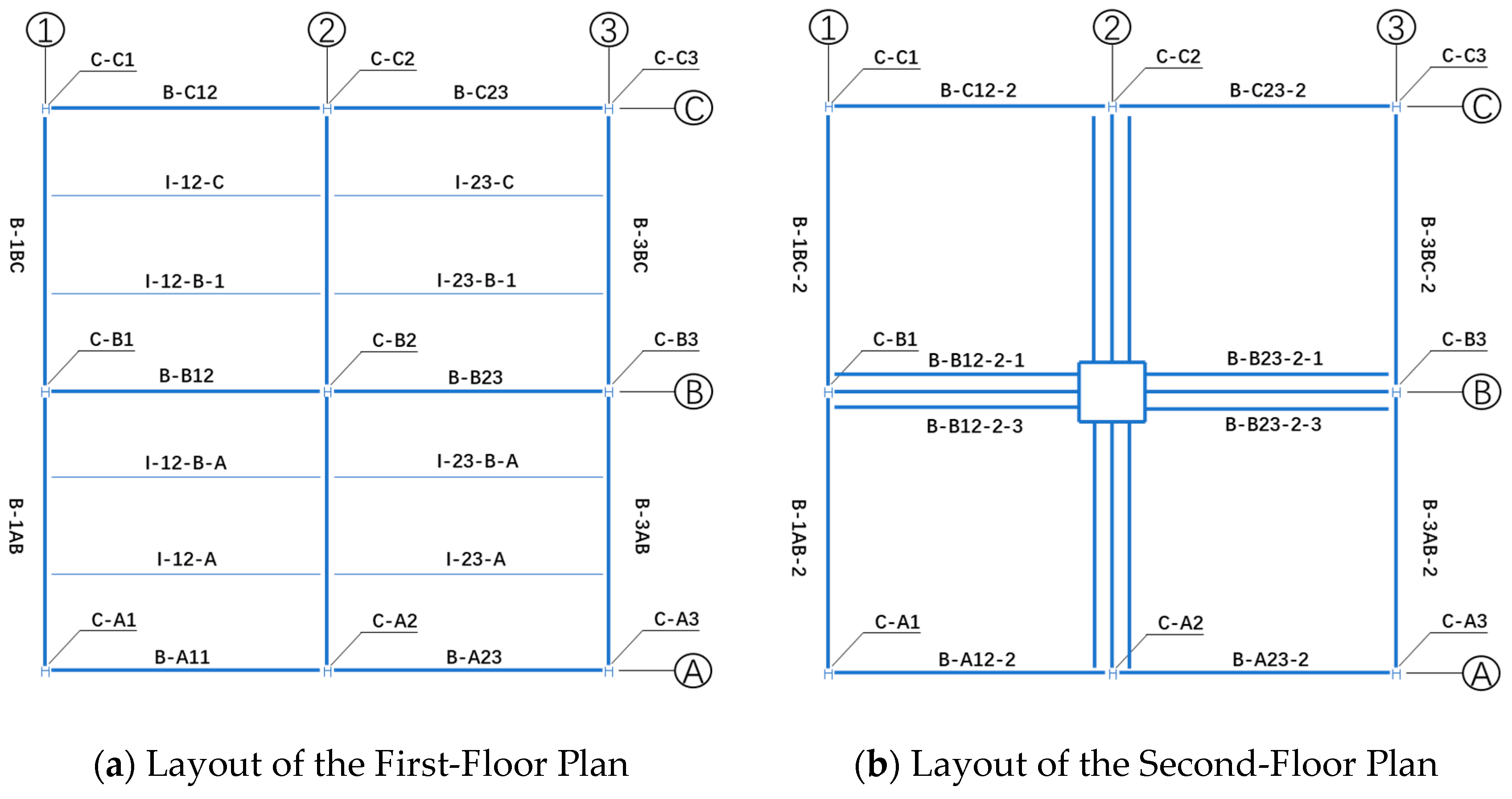 Buildings 14 03880 g003