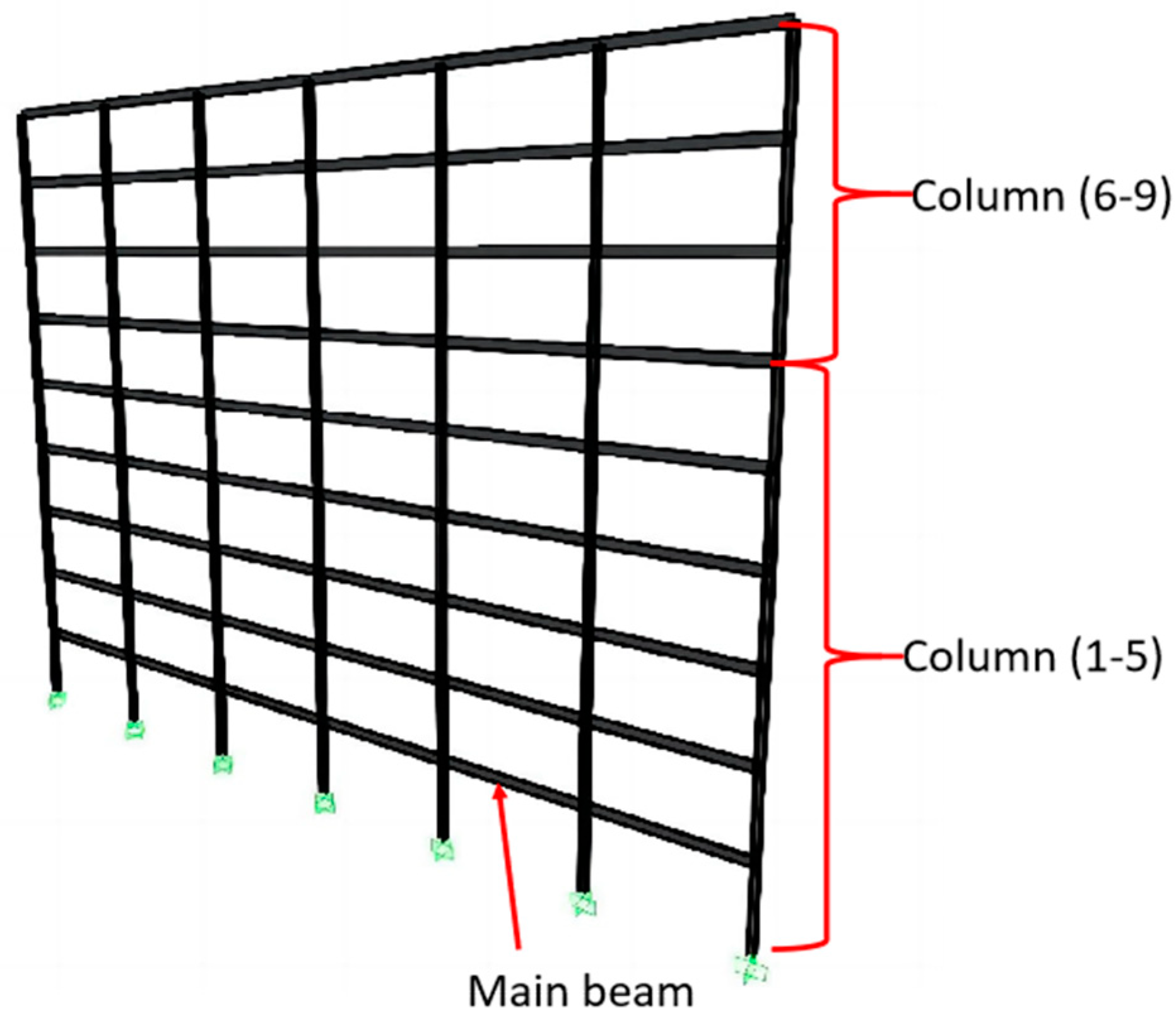 Buildings 14 03880 g005