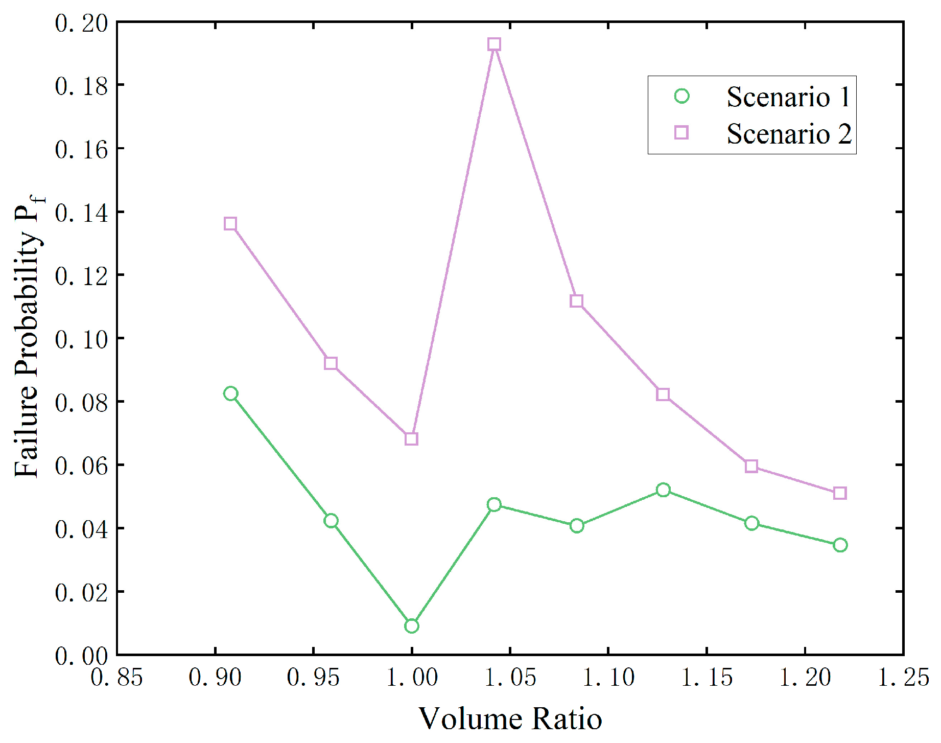 Buildings 14 03880 g011