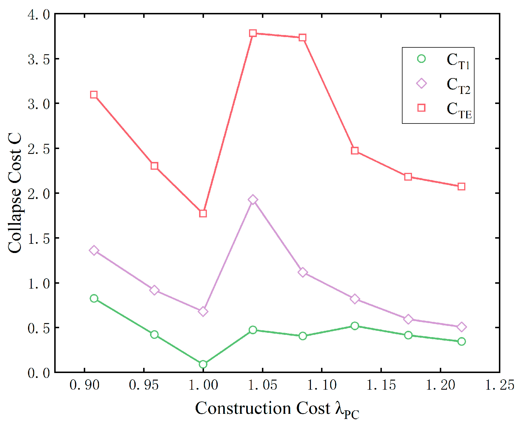 Buildings 14 03880 g012