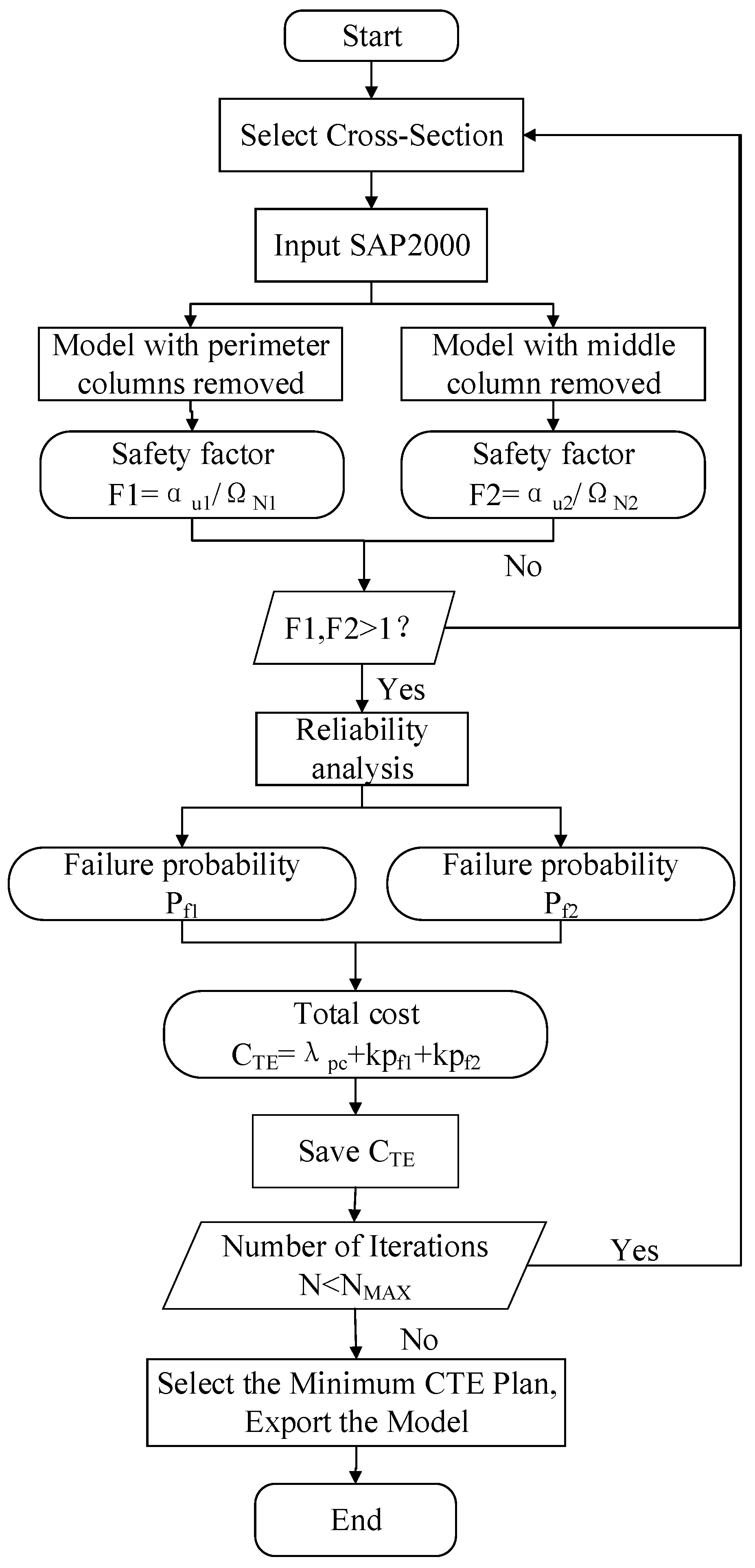 Buildings 14 03880 g013