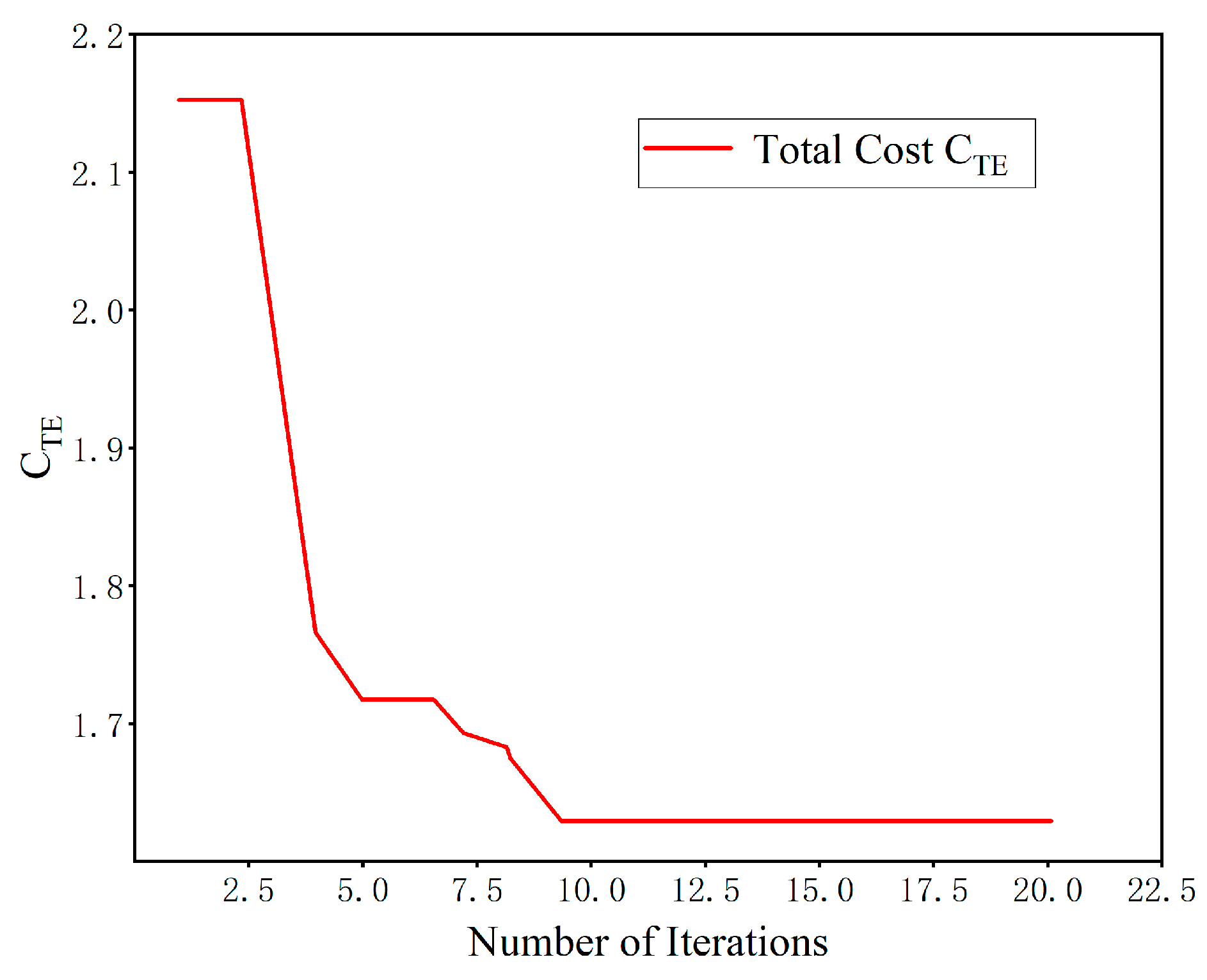 Buildings 14 03880 g017
