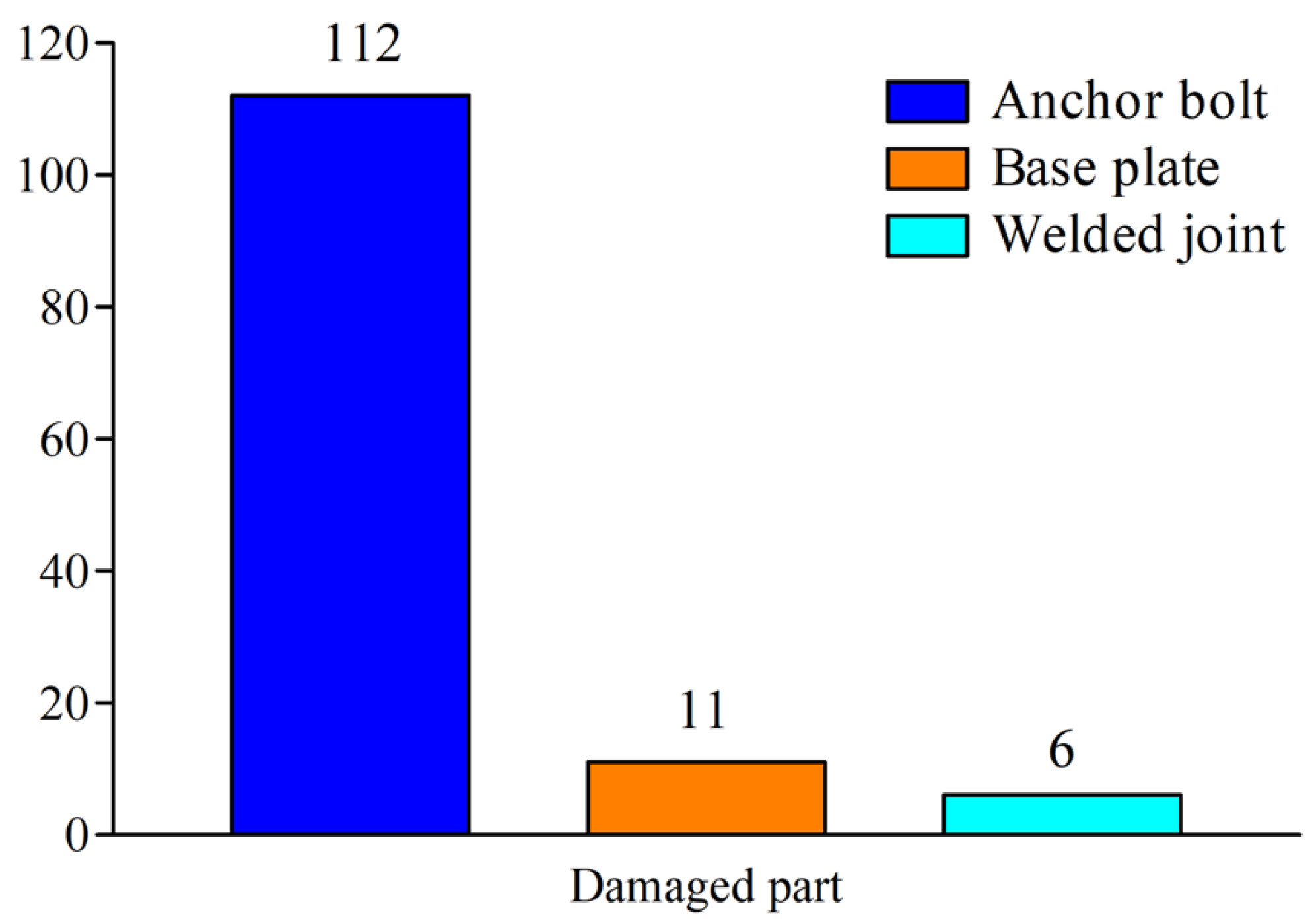 Buildings 14 03881 g002