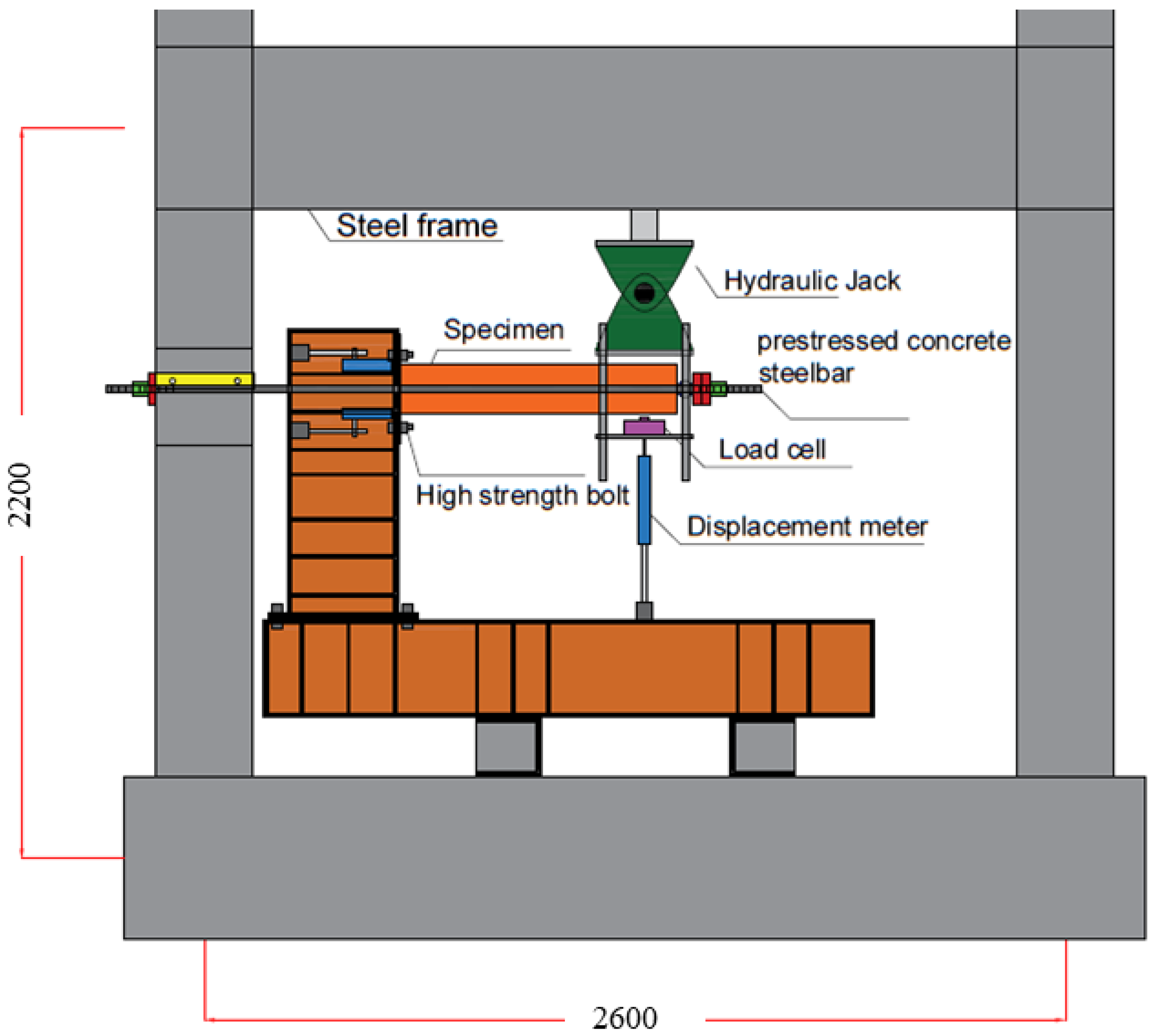 Buildings 14 03881 g005
