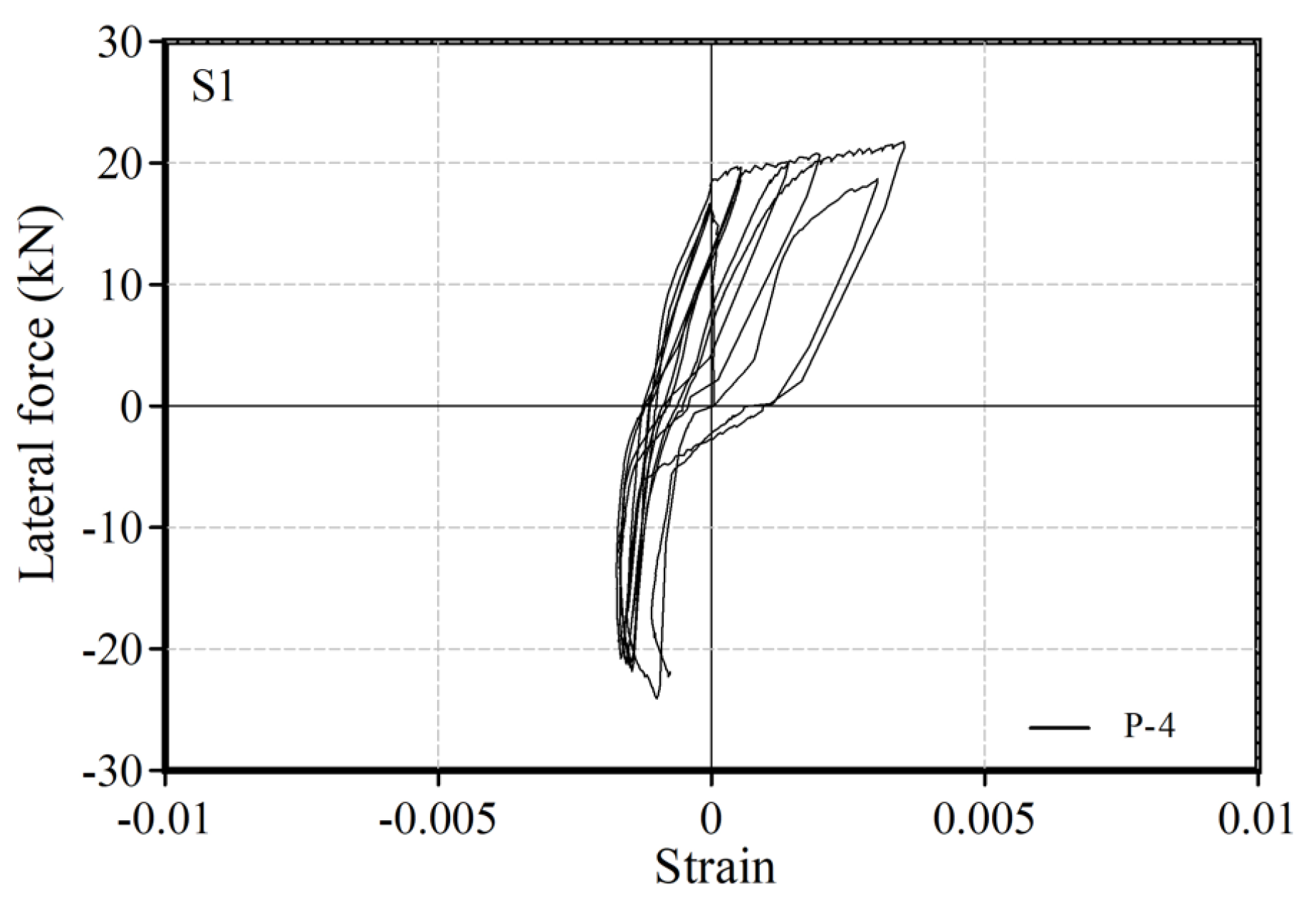 Buildings 14 03881 g008