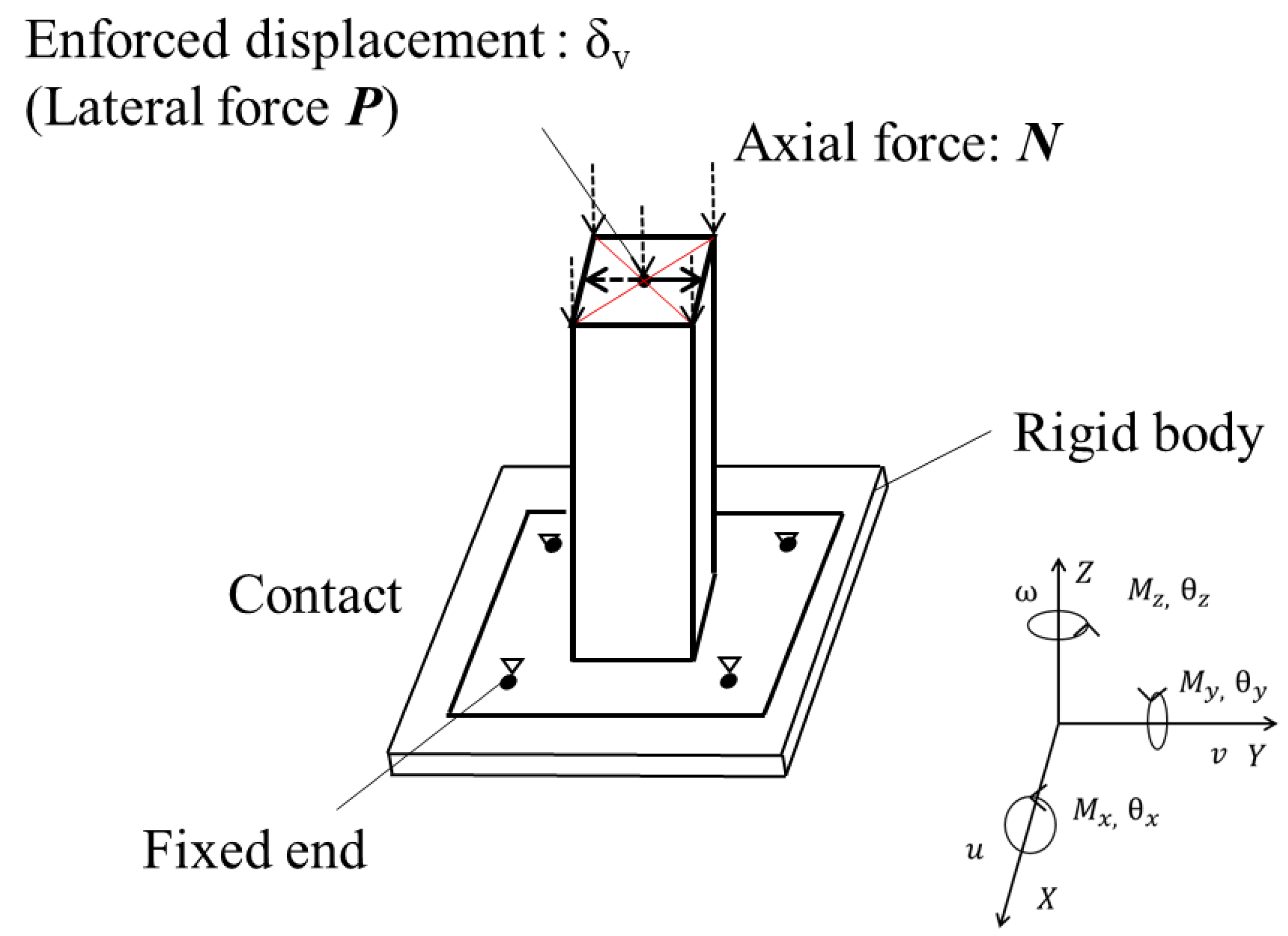 Buildings 14 03881 g010