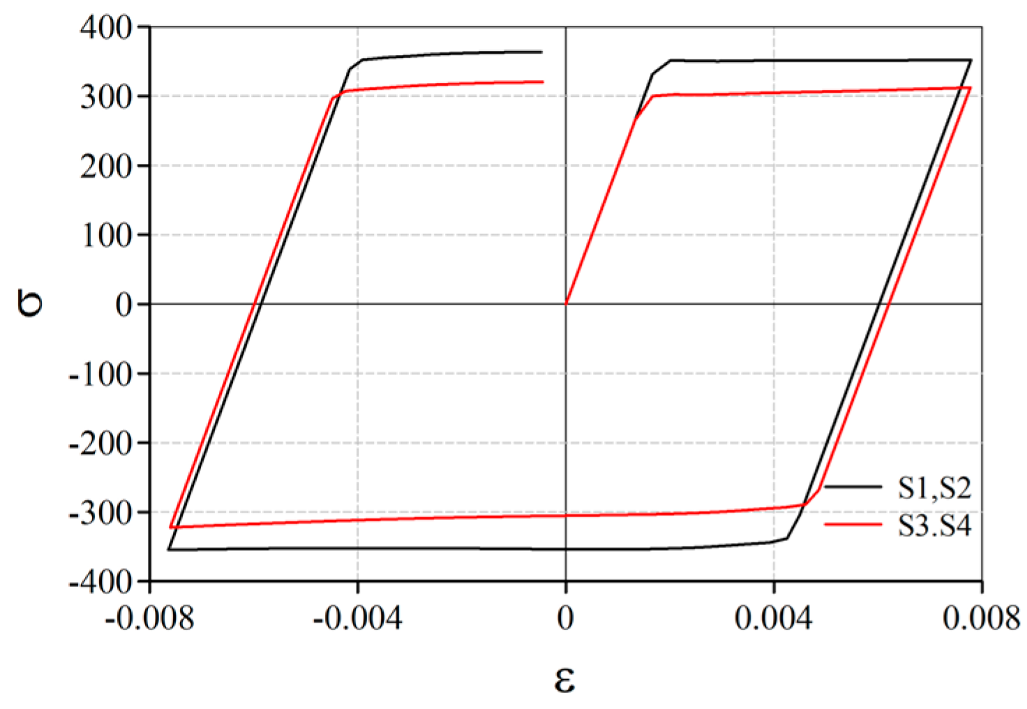 Buildings 14 03881 g011