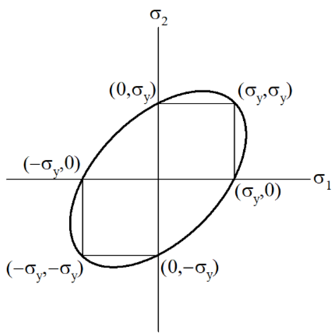 Buildings 14 03881 g012