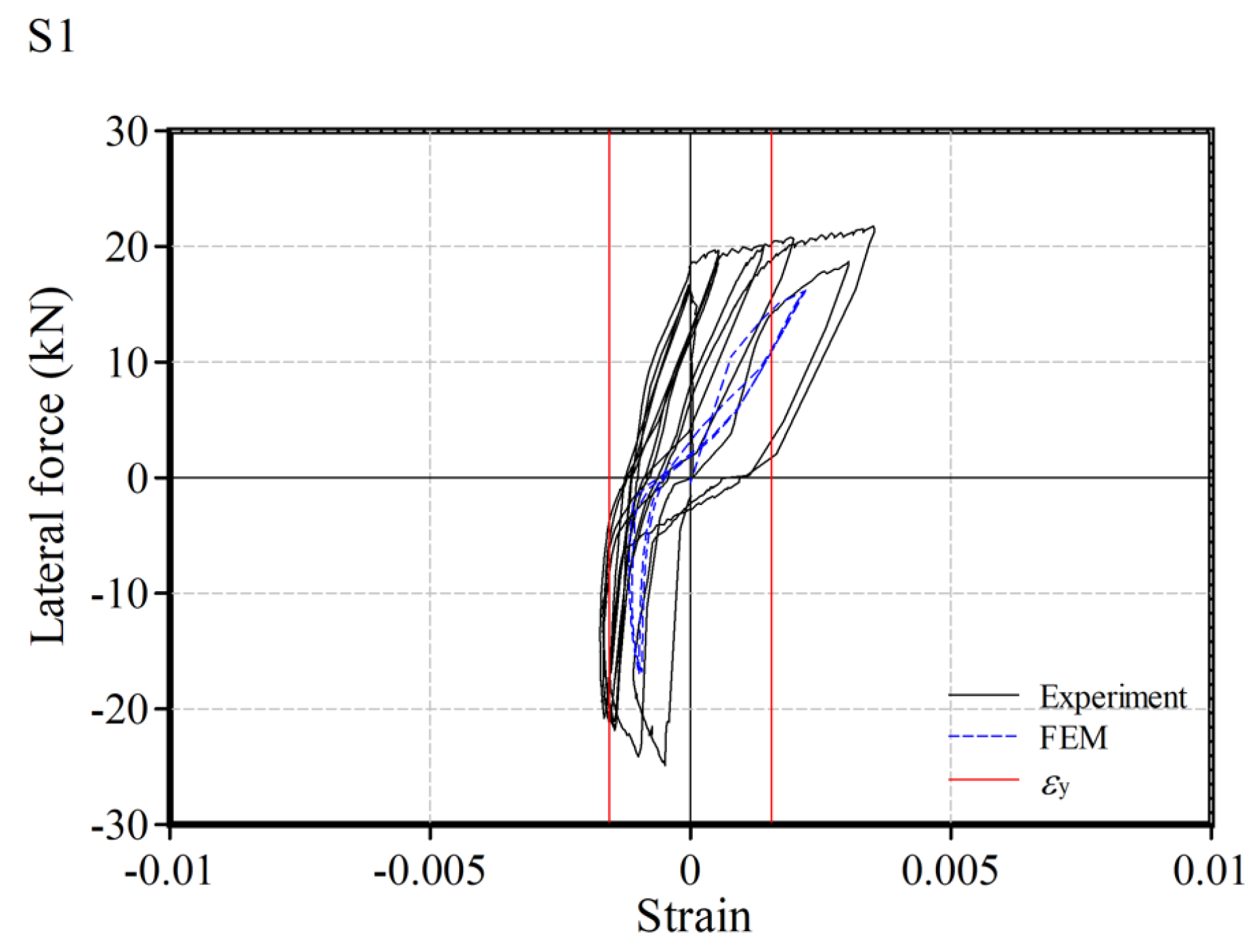 Buildings 14 03881 g018