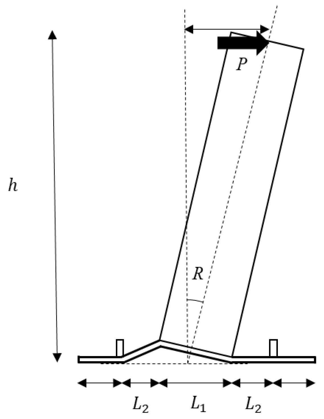 Buildings 14 03881 g019