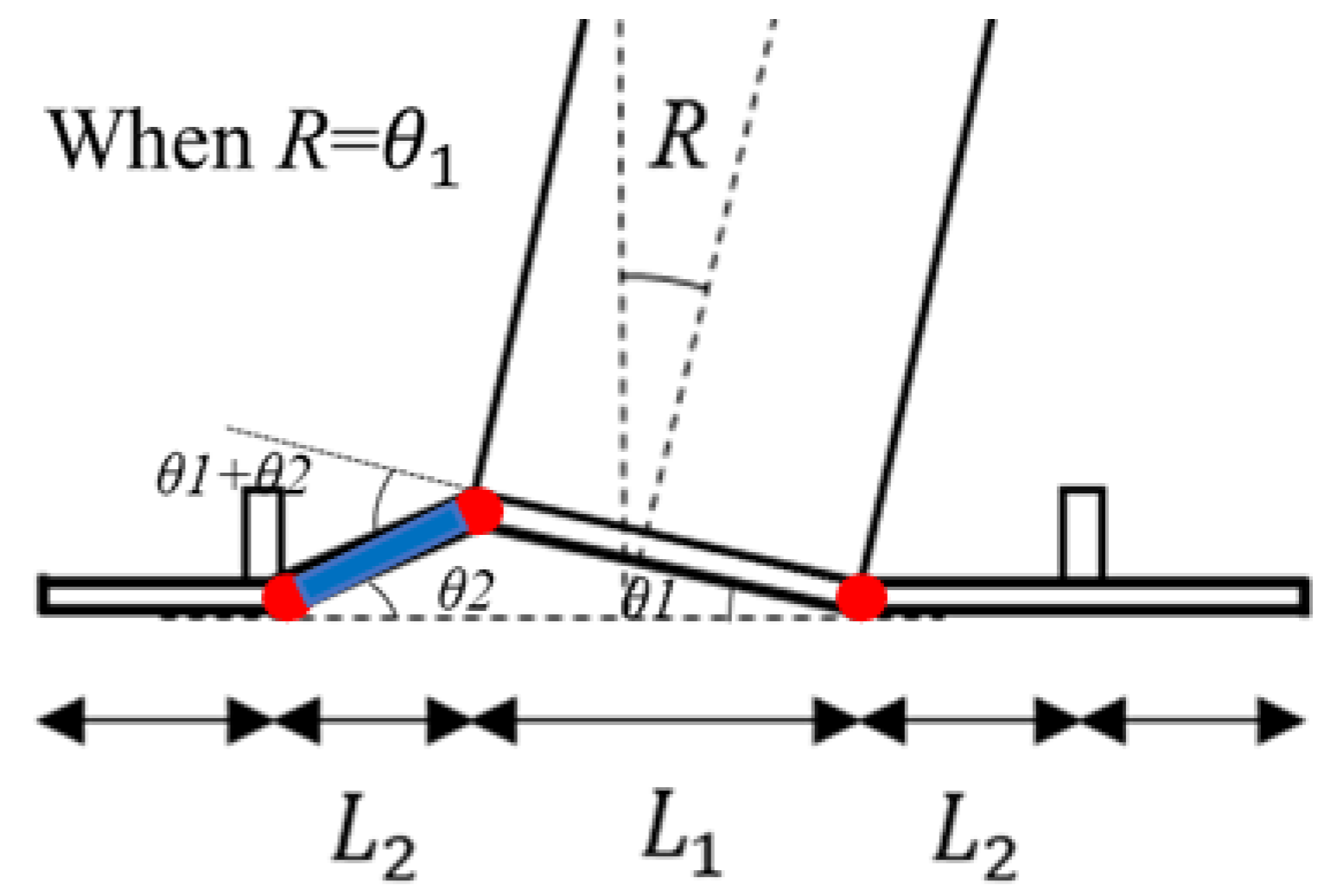 Buildings 14 03881 g020